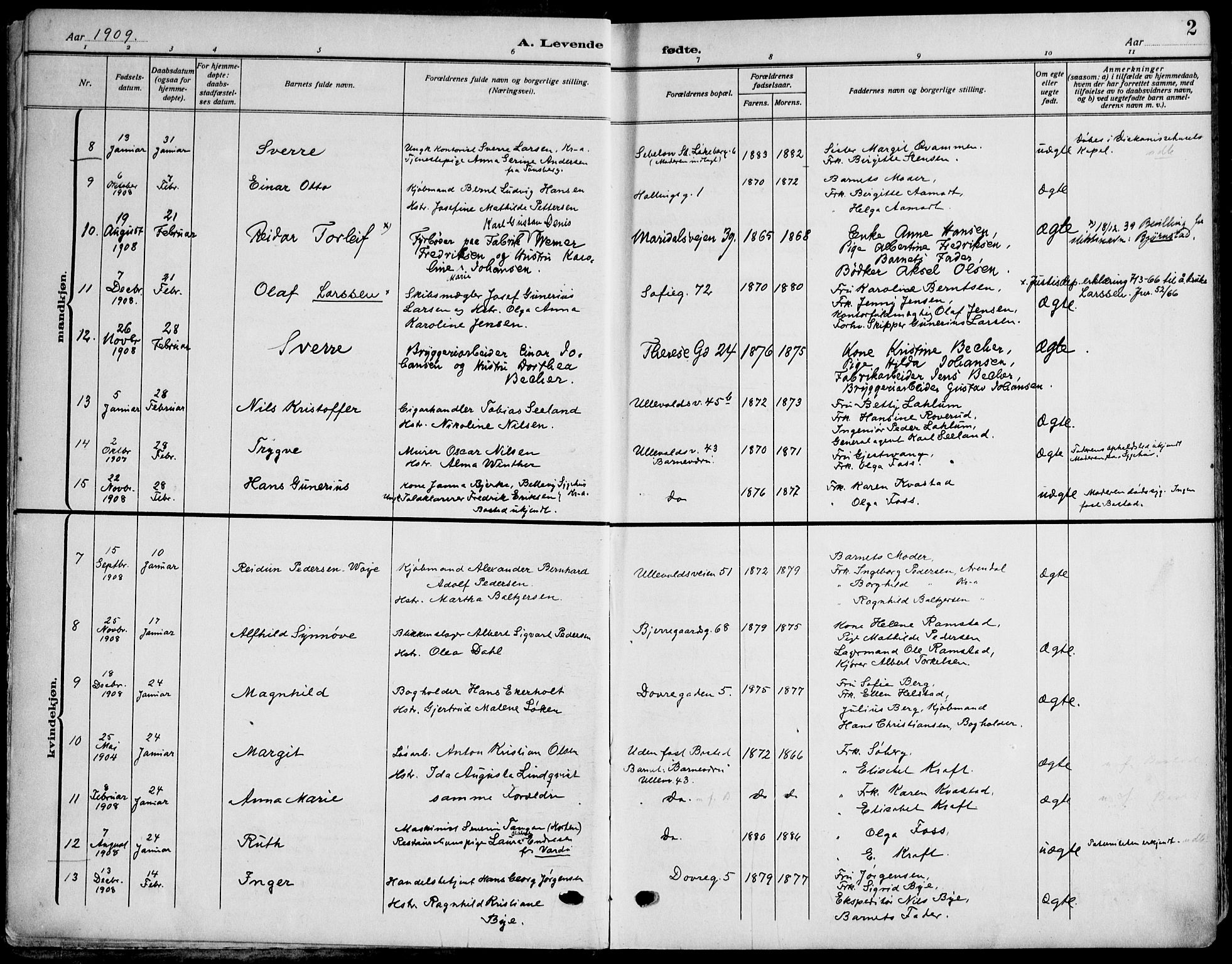 Gamle Aker prestekontor Kirkebøker, SAO/A-10617a/F/L0014: Parish register (official) no. 14, 1909-1924, p. 2