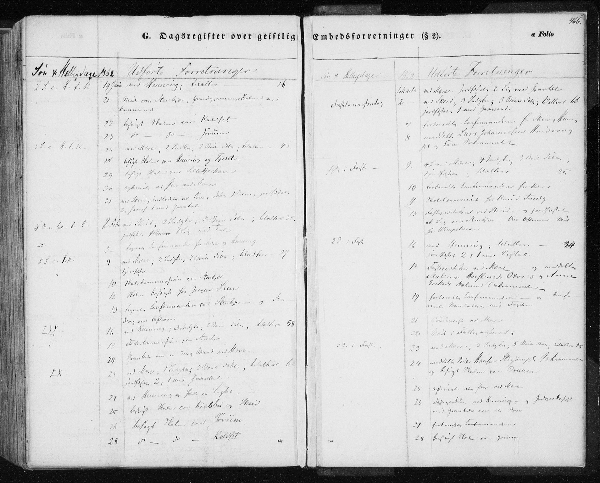 Ministerialprotokoller, klokkerbøker og fødselsregistre - Nord-Trøndelag, AV/SAT-A-1458/735/L0342: Parish register (official) no. 735A07 /1, 1849-1862, p. 466