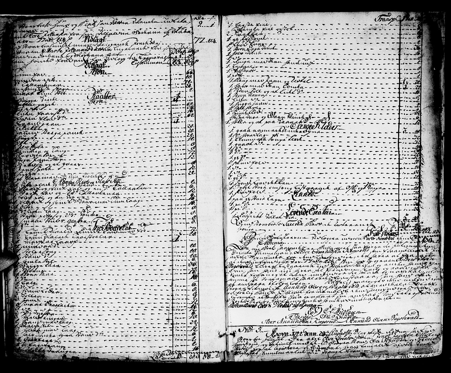 Kongsberg byfogd, AV/SAKO-A-84/H/Hb/L0003: Skifteprotokoll, 1746-1748, p. 7b-8a