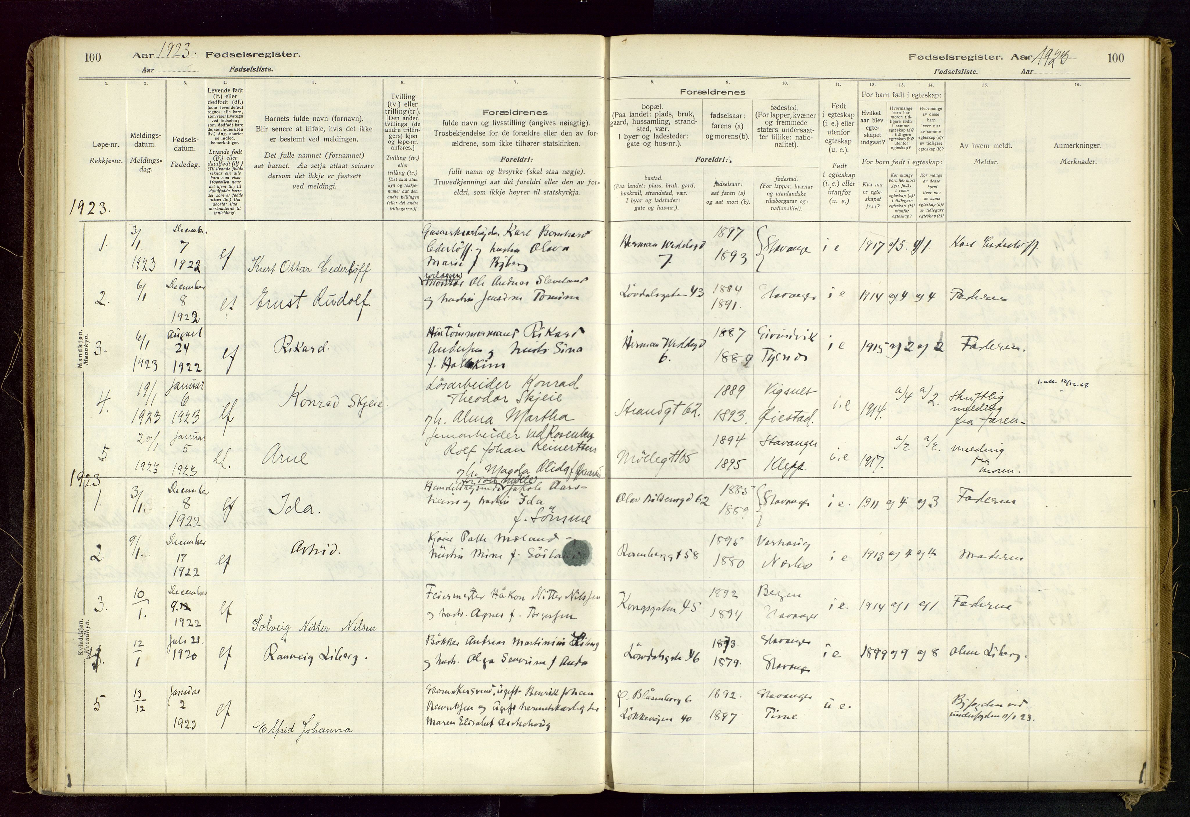 Domkirken sokneprestkontor, AV/SAST-A-101812/002/B/L0002: Birth register no. 2, 1920-1925, p. 100