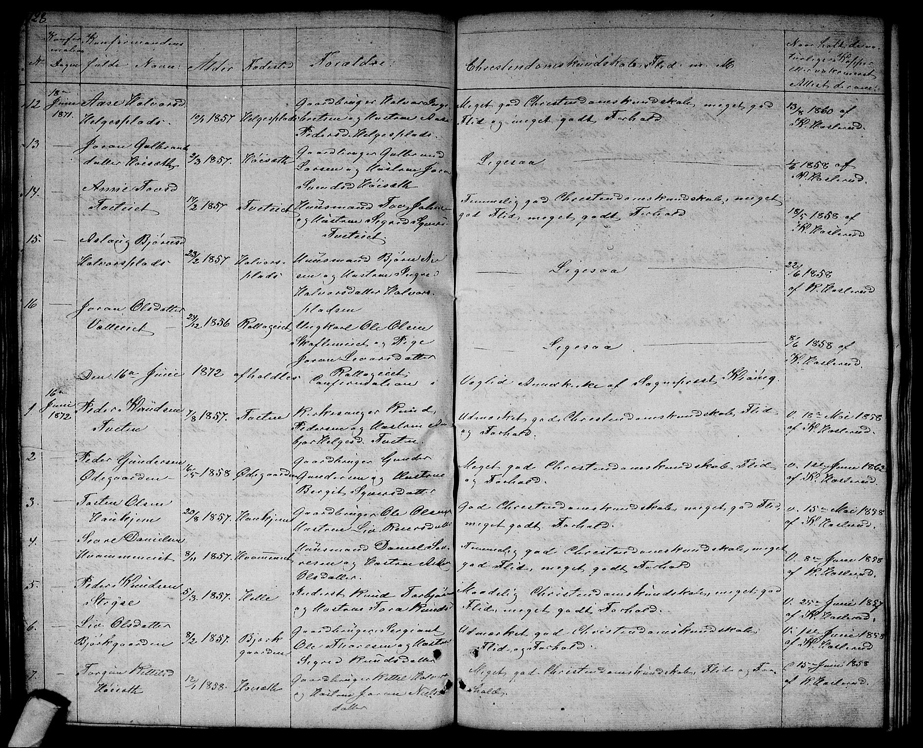Rollag kirkebøker, SAKO/A-240/G/Gb/L0001: Parish register (copy) no. II 1, 1836-1877, p. 128