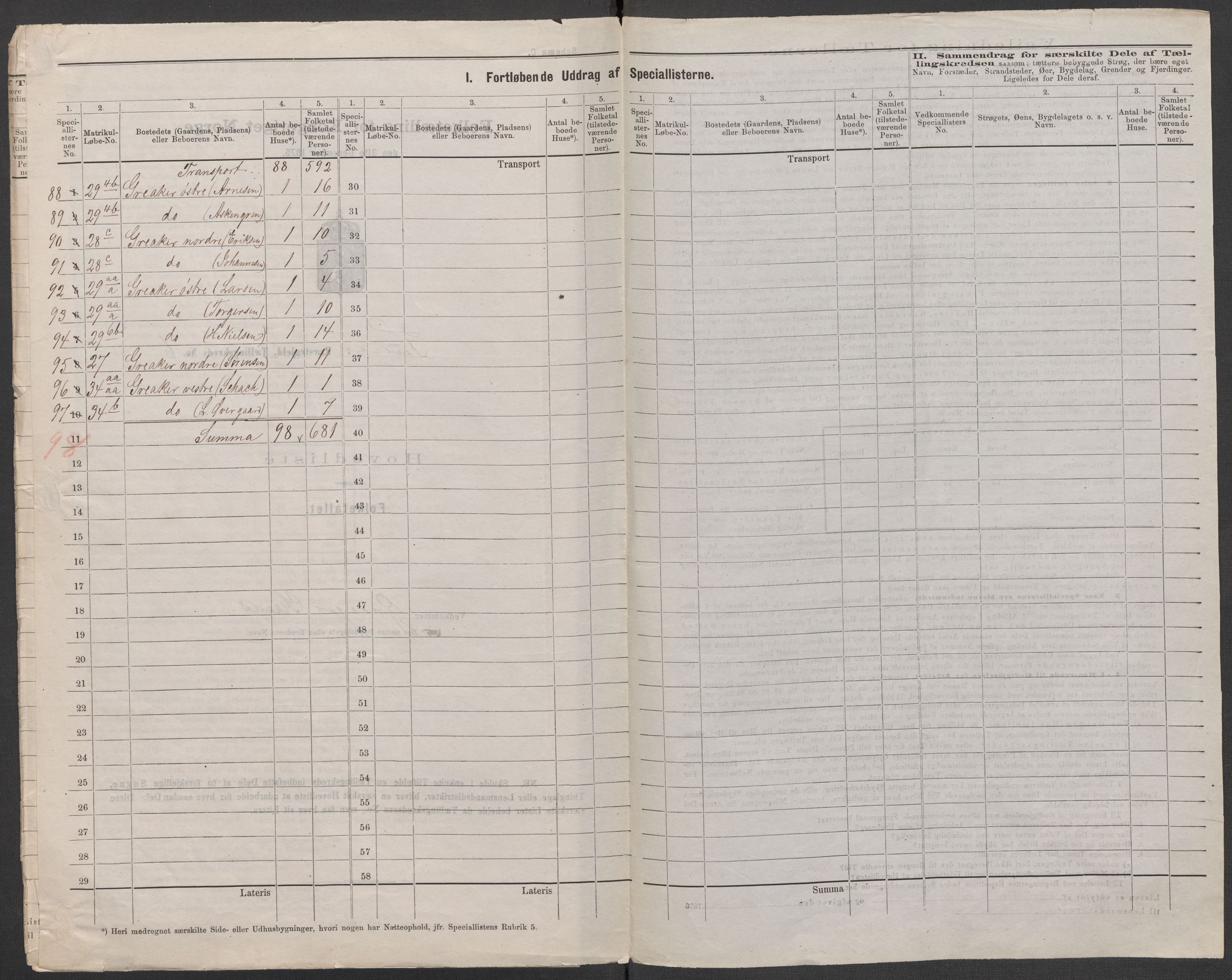 RA, 1875 census for 0130P Tune, 1875, p. 21