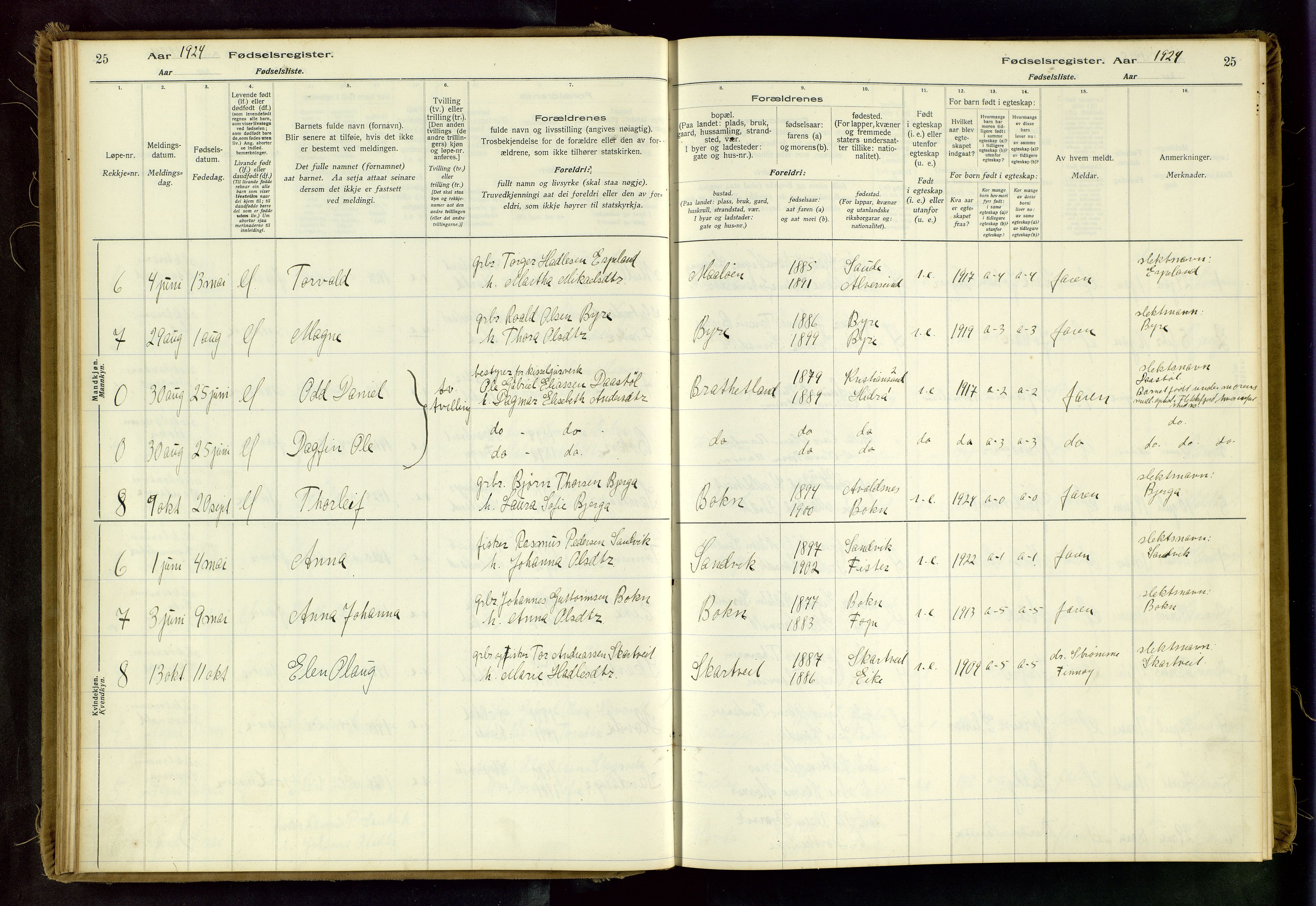 Hjelmeland sokneprestkontor, AV/SAST-A-101843/02/B/L0003: Birth register no. 3, 1916-1997, p. 25