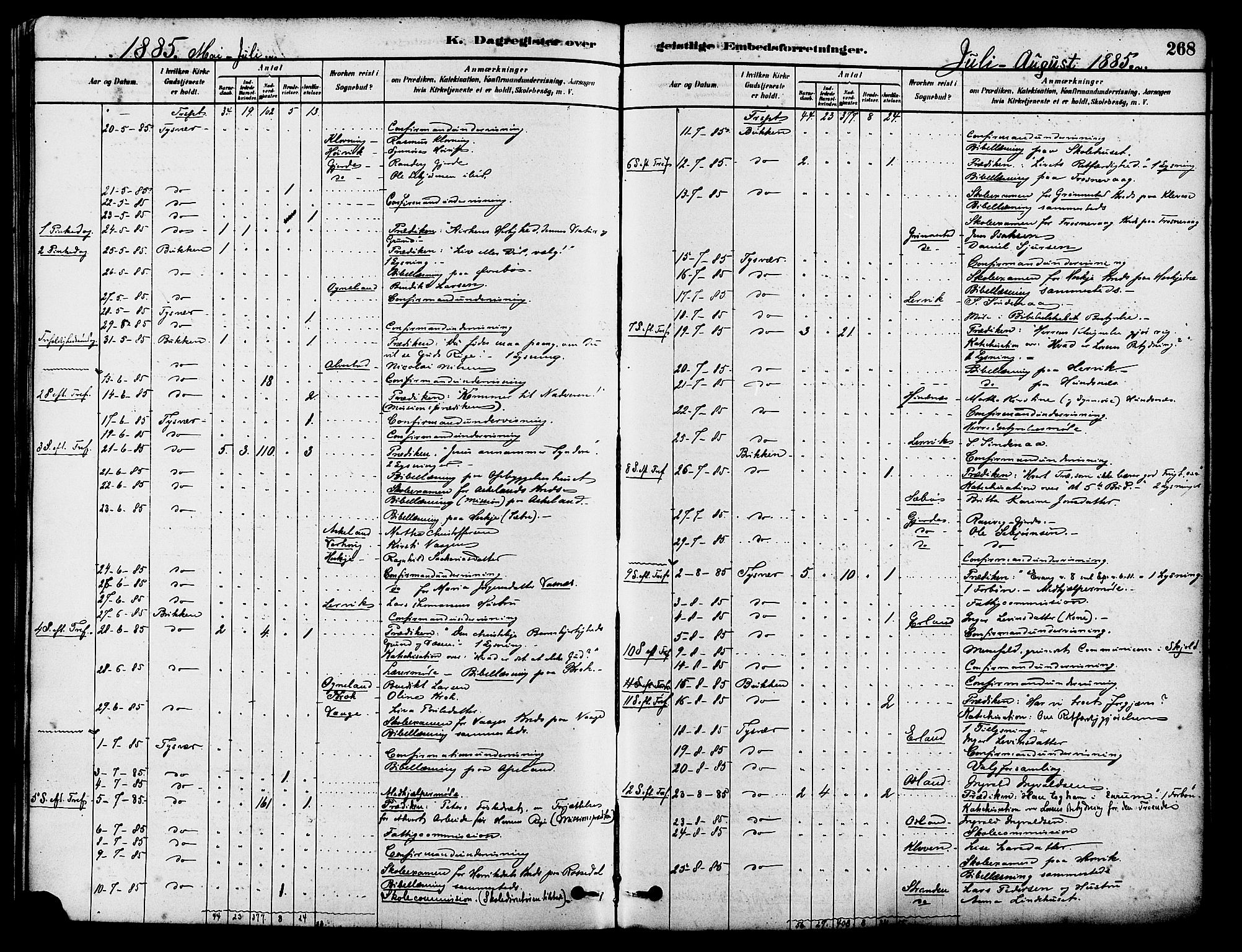 Tysvær sokneprestkontor, AV/SAST-A -101864/H/Ha/Haa/L0006: Parish register (official) no. A 6, 1878-1896, p. 268