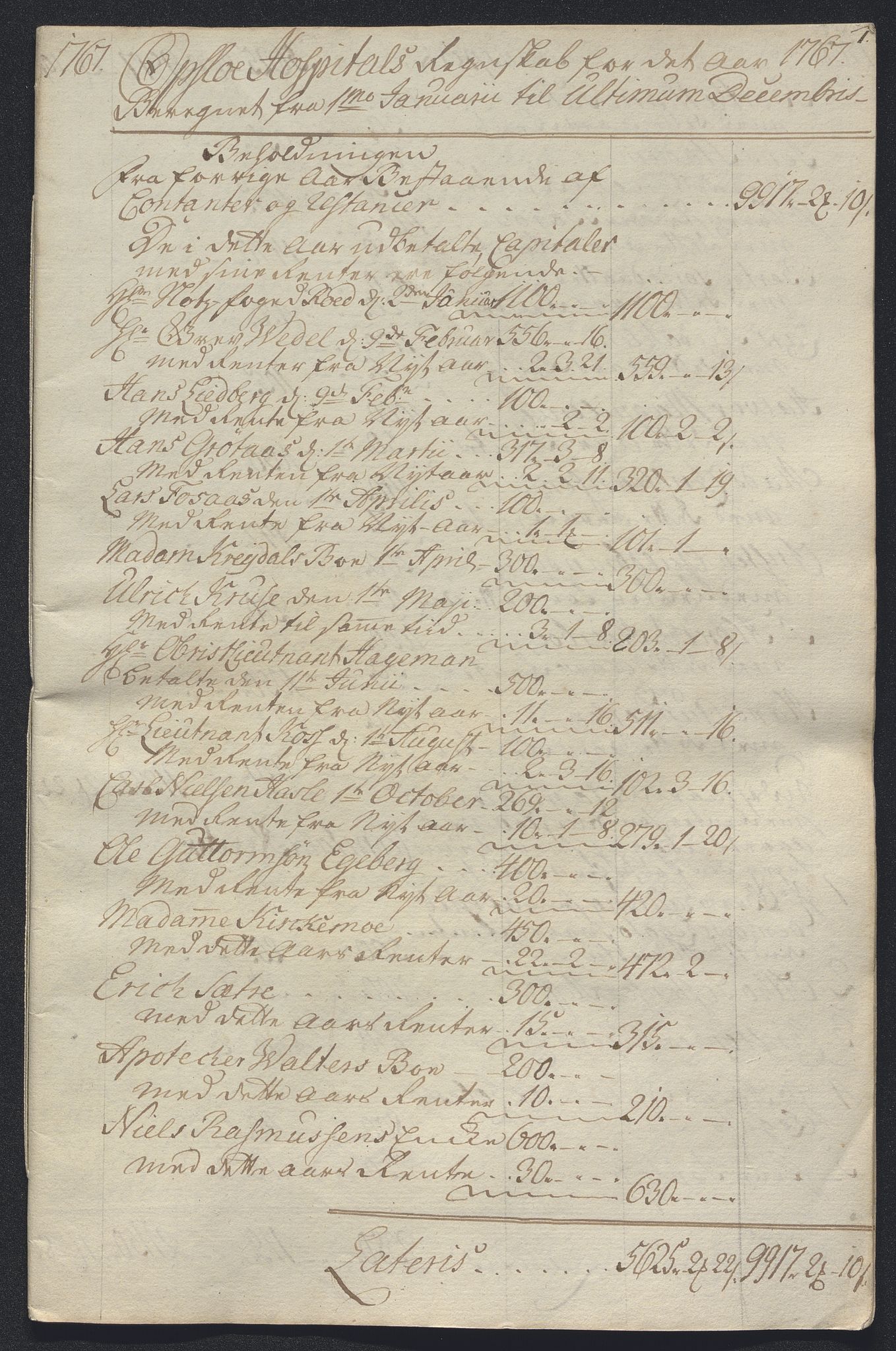 Oslo stiftsdireksjon, SAO/A-11085/K/Kb/L0002/0001: Oslo Hospital / Regnskap, 1761-1826, p. 58