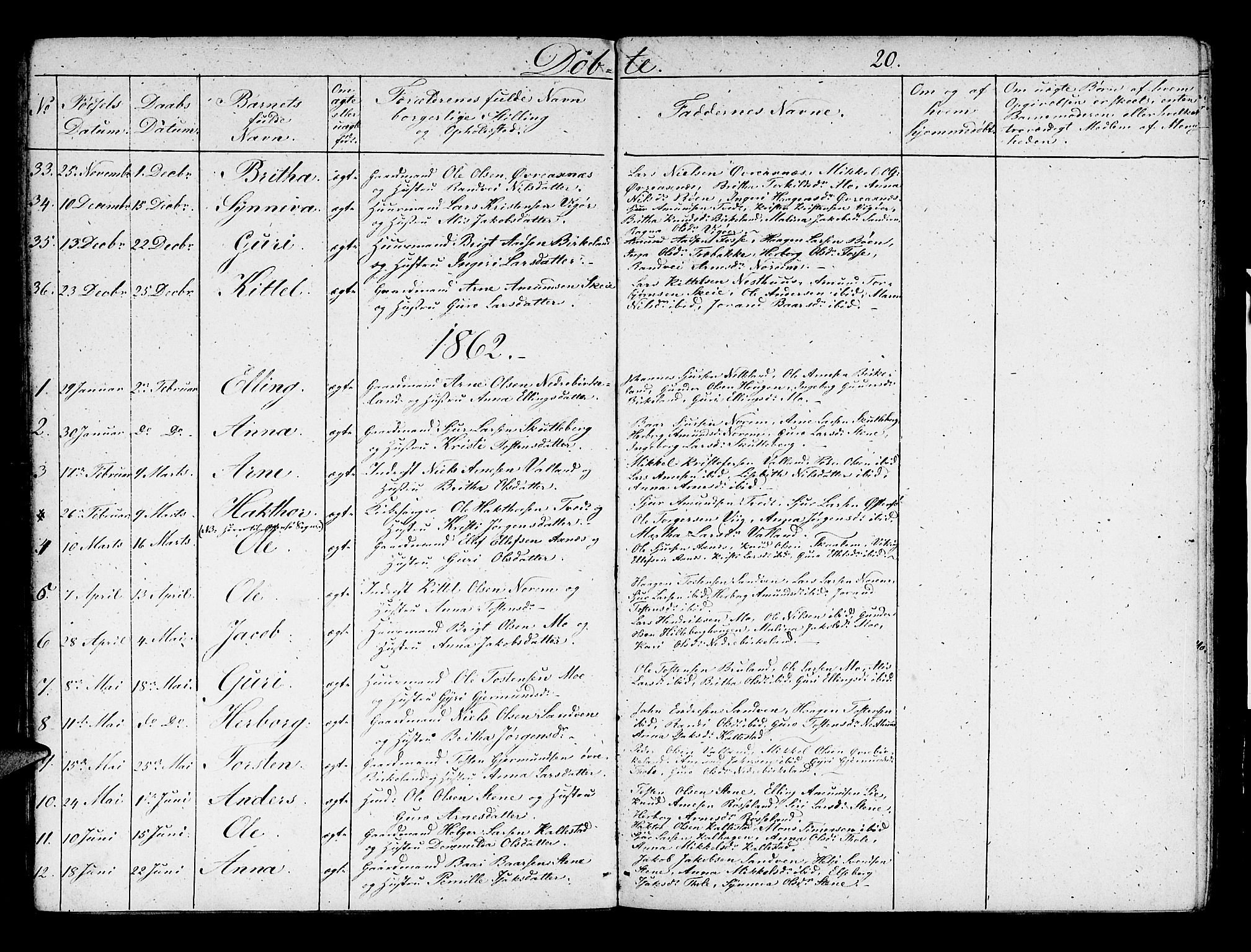 Kvam sokneprestembete, SAB/A-76201/H/Hab: Parish register (copy) no. B 1, 1852-1870, p. 20