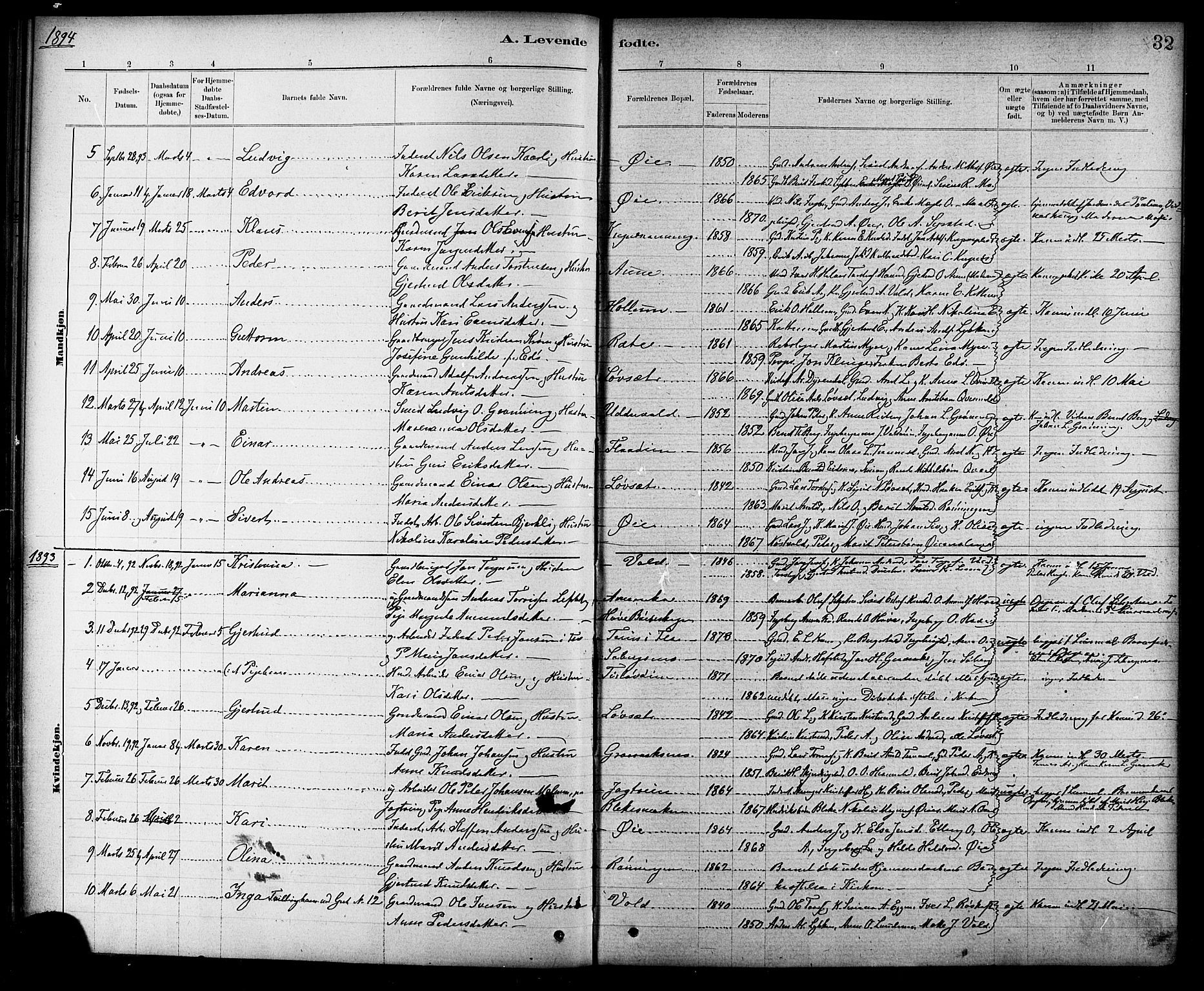 Ministerialprotokoller, klokkerbøker og fødselsregistre - Sør-Trøndelag, SAT/A-1456/691/L1094: Parish register (copy) no. 691C05, 1879-1911, p. 32