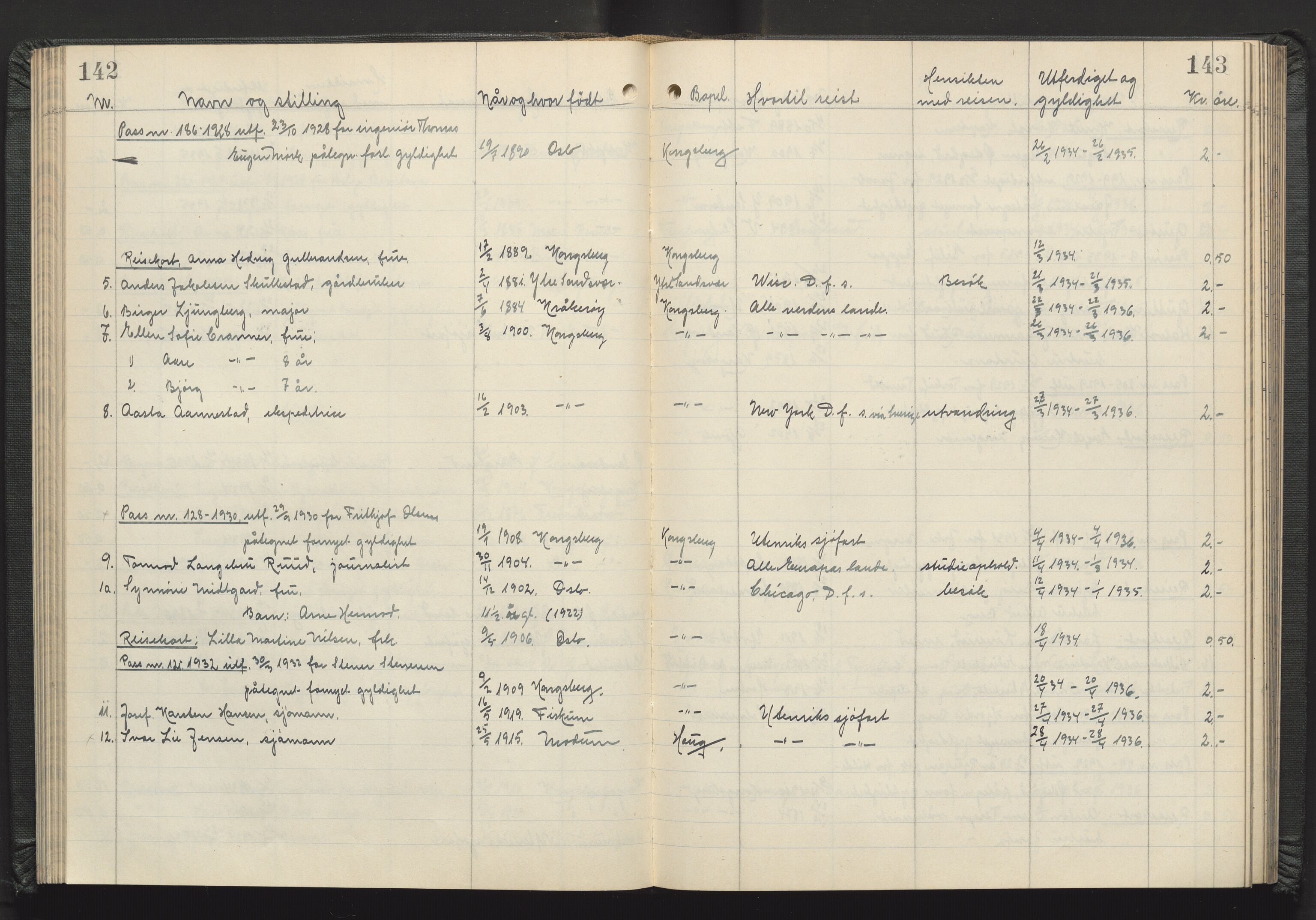 Kongsberg politikammer, AV/SAKO-A-624/I/Ib/Iba/L0004: Passprotokoll, 1927-1946, p. 142-143