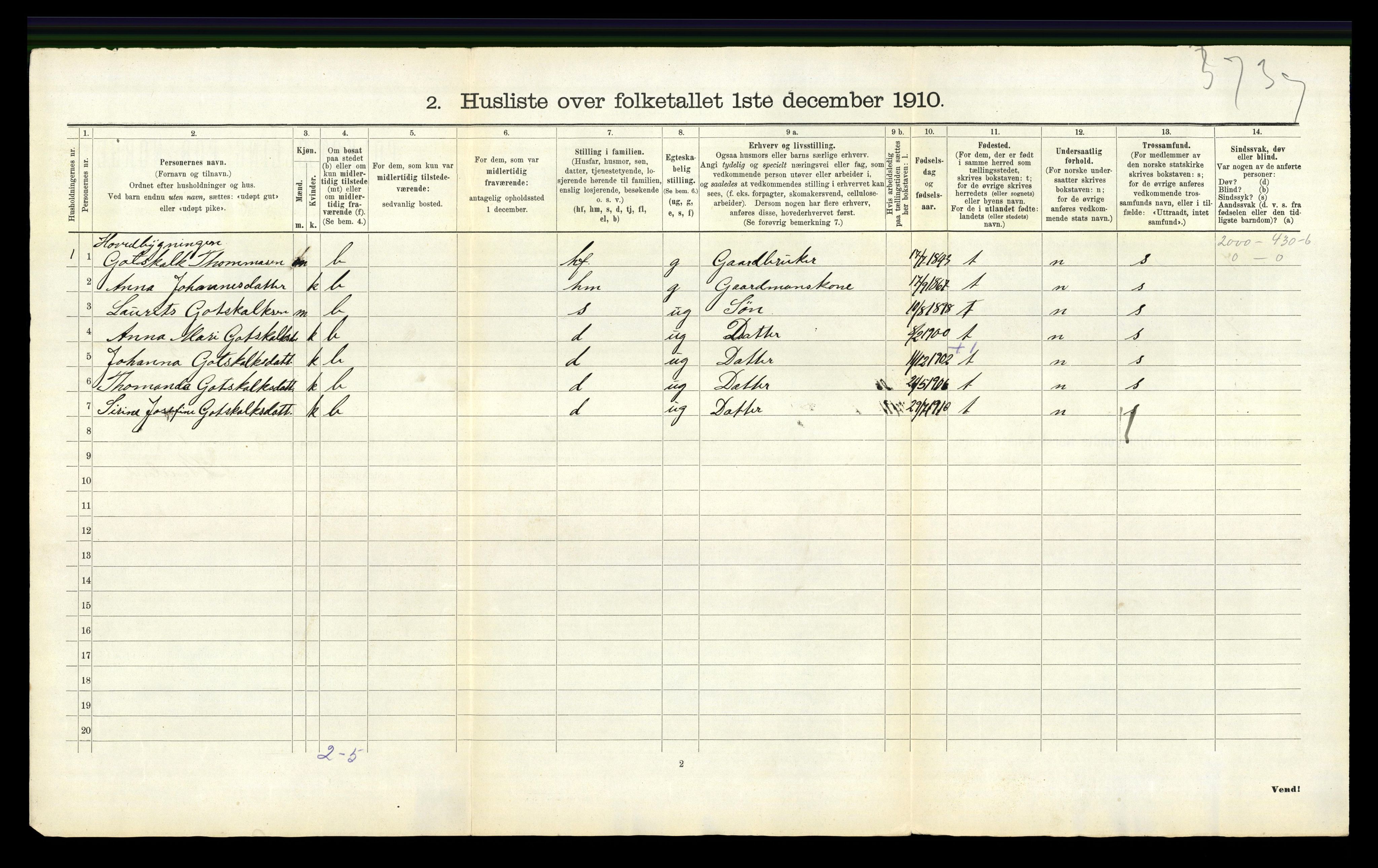 RA, 1910 census for Vikedal, 1910, p. 68