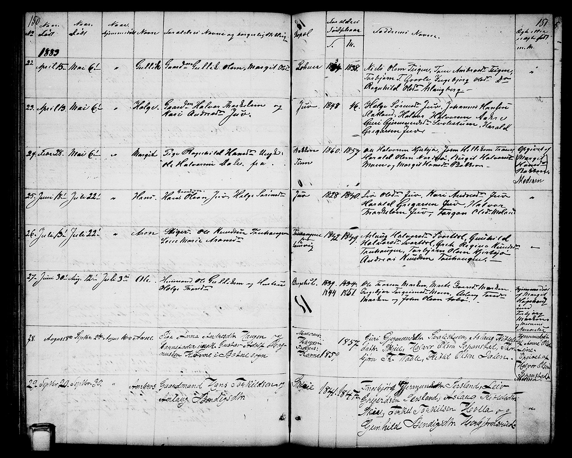 Hjartdal kirkebøker, SAKO/A-270/G/Ga/L0002: Parish register (copy) no. I 2, 1854-1888, p. 150-151
