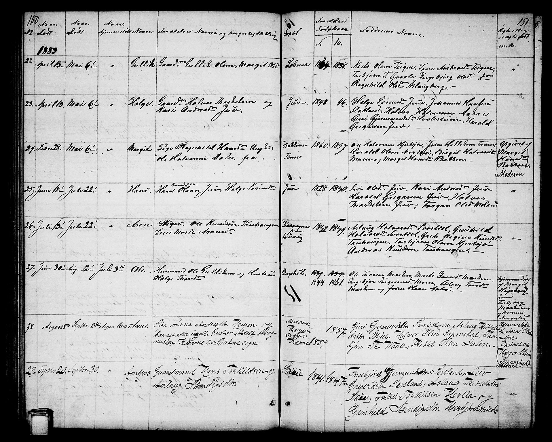 Hjartdal kirkebøker, AV/SAKO-A-270/G/Ga/L0002: Parish register (copy) no. I 2, 1854-1888, p. 150-151