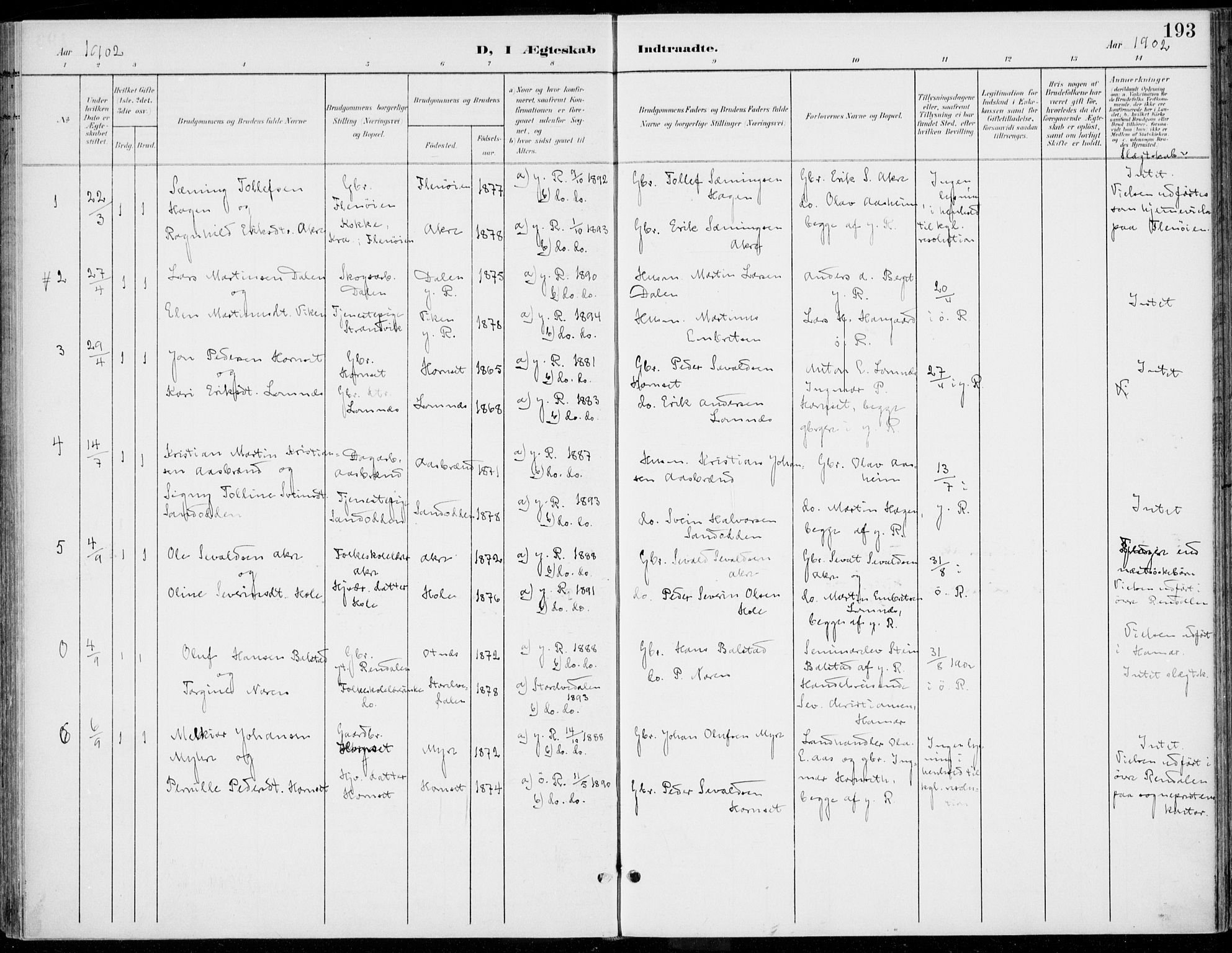 Rendalen prestekontor, SAH/PREST-054/H/Ha/Haa/L0011: Parish register (official) no. 11, 1901-1925, p. 193