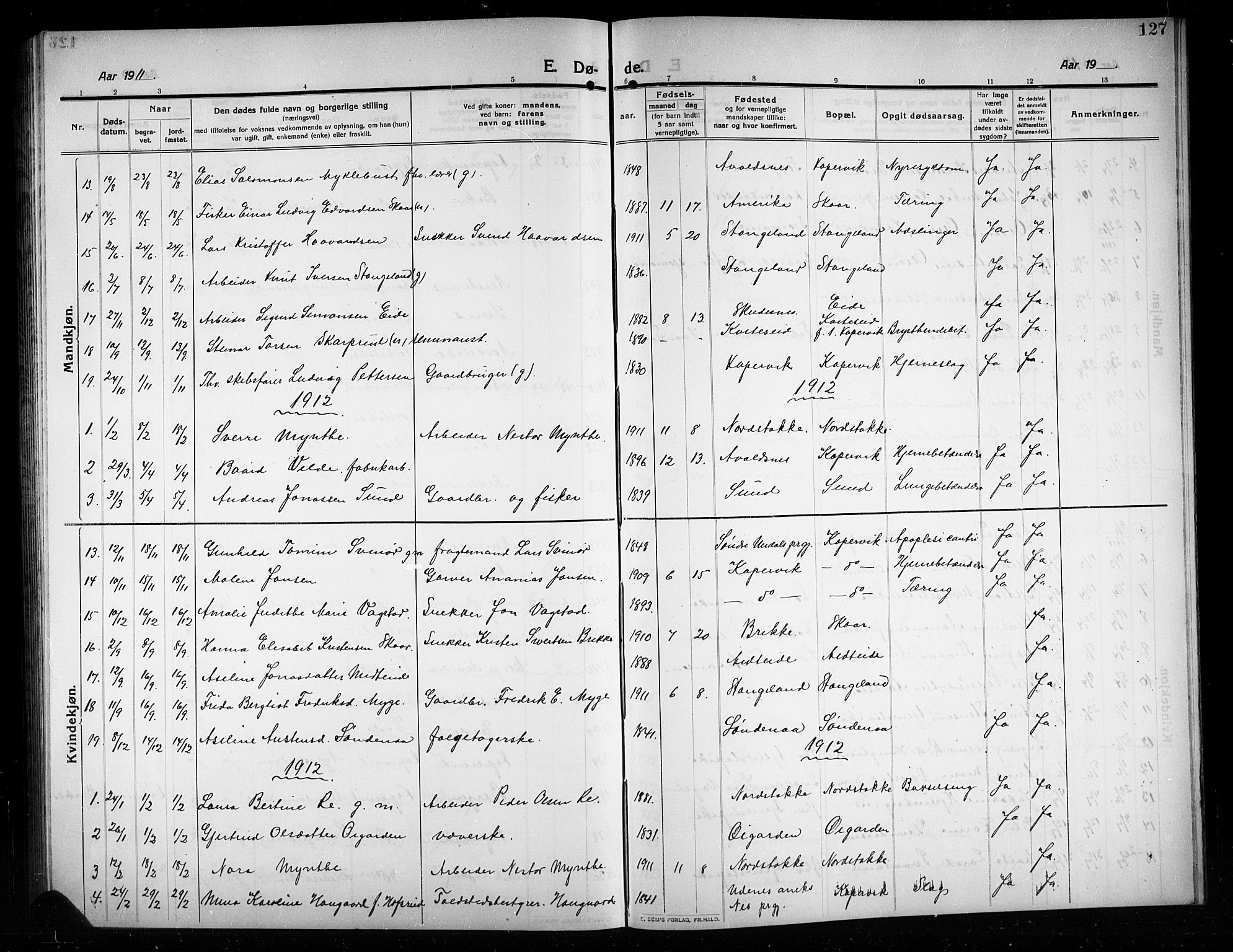 Kopervik sokneprestkontor, AV/SAST-A-101850/H/Ha/Hab/L0005: Parish register (copy) no. B 5, 1909-1918, p. 127