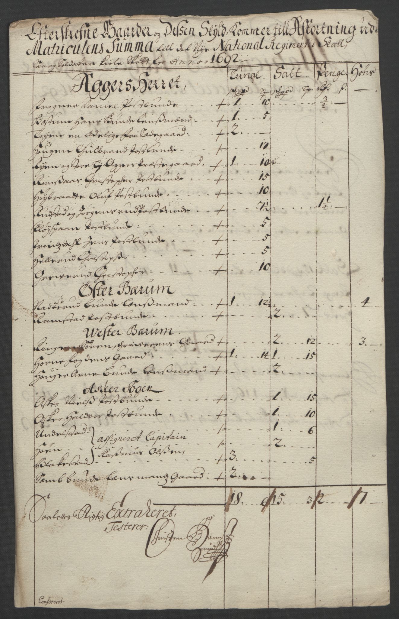 Rentekammeret inntil 1814, Reviderte regnskaper, Fogderegnskap, RA/EA-4092/R08/L0426: Fogderegnskap Aker, 1692-1693, p. 97