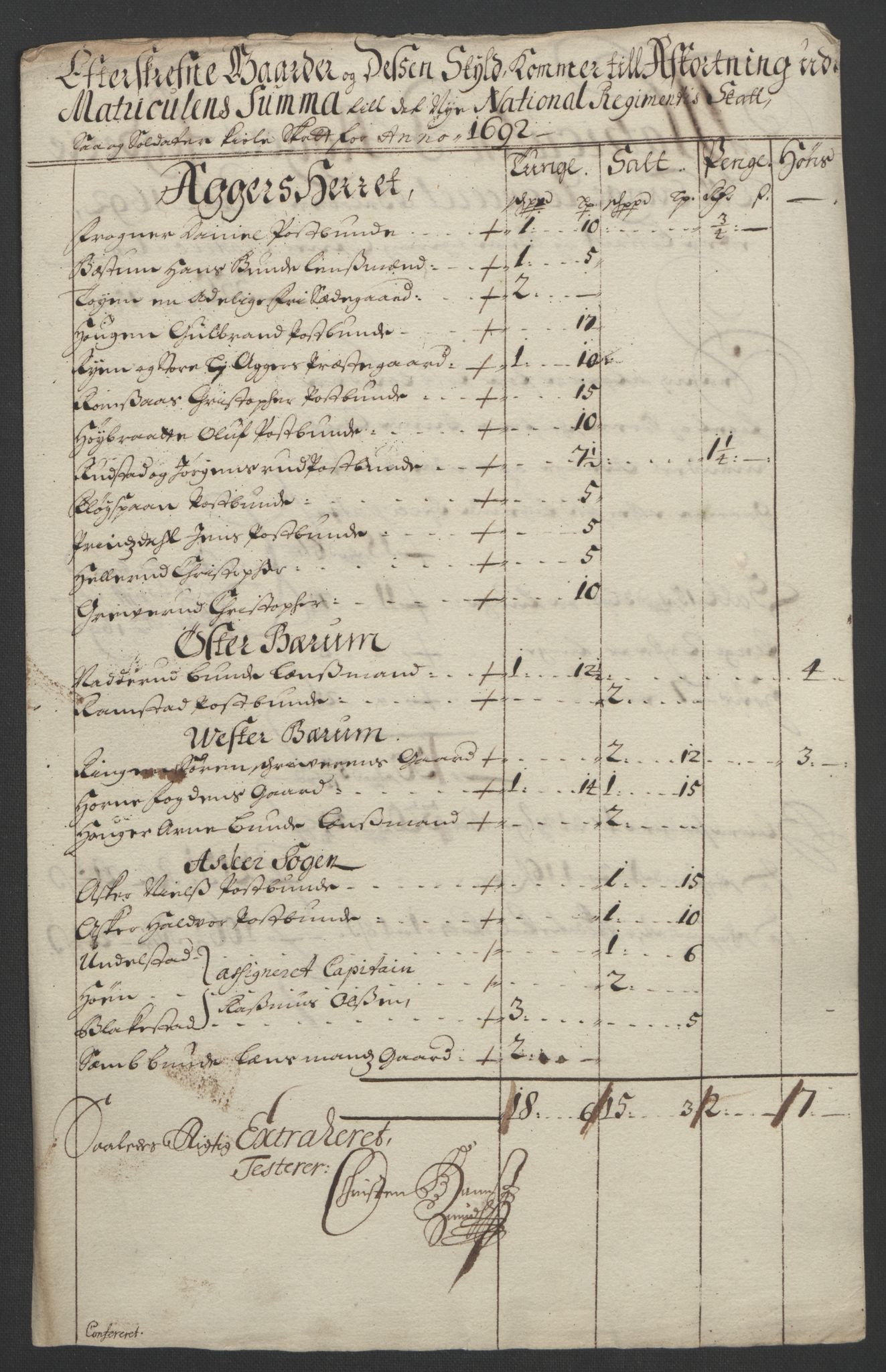 Rentekammeret inntil 1814, Reviderte regnskaper, Fogderegnskap, AV/RA-EA-4092/R08/L0426: Fogderegnskap Aker, 1692-1693, p. 97