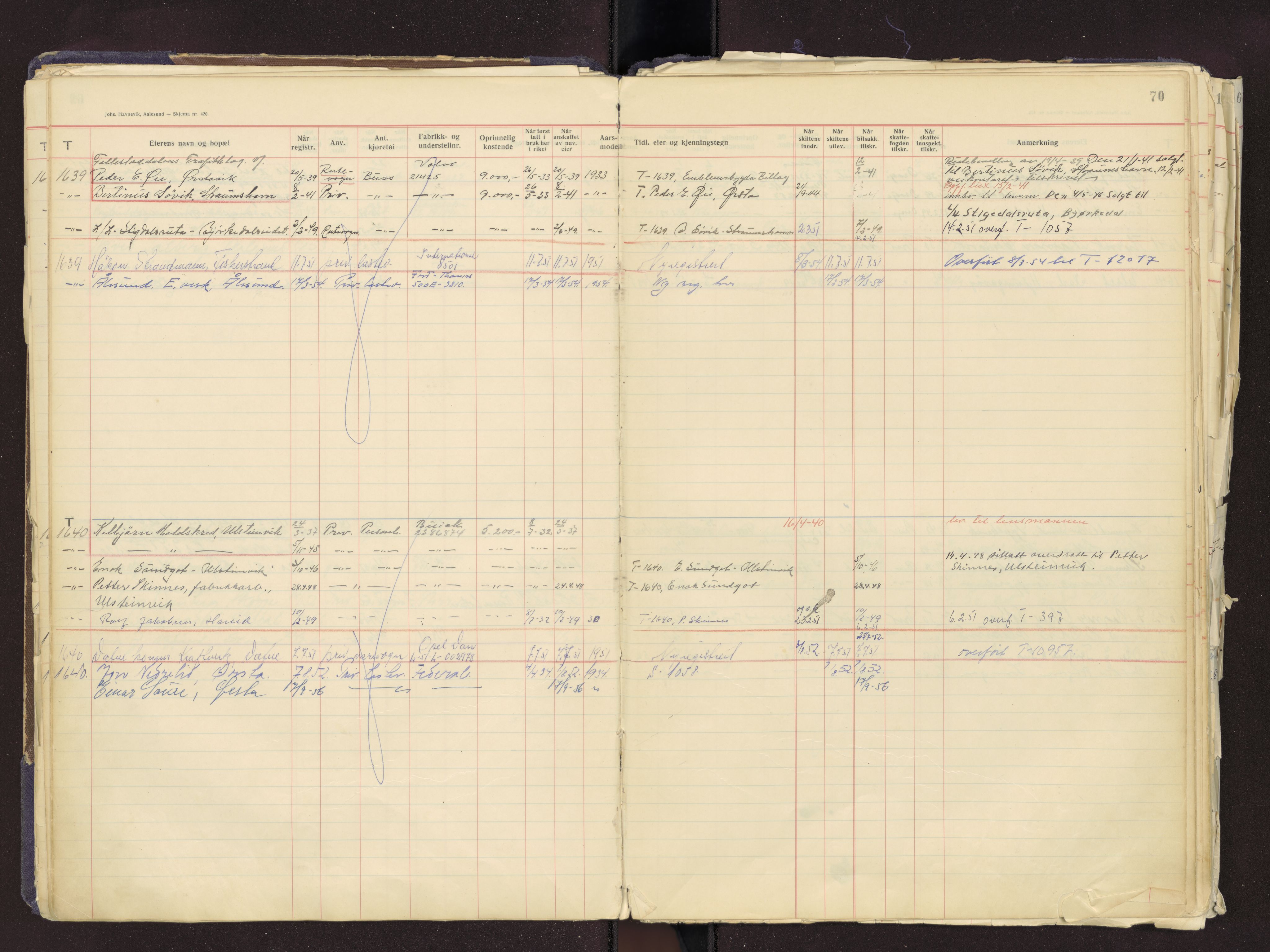 Møre og Romsdal vegkontor - Ålesund trafikkstasjon, SAT/A-4099/F/Fb/L0004: Bilregister; T 1501 - T 1999, 1920-1970, p. 70