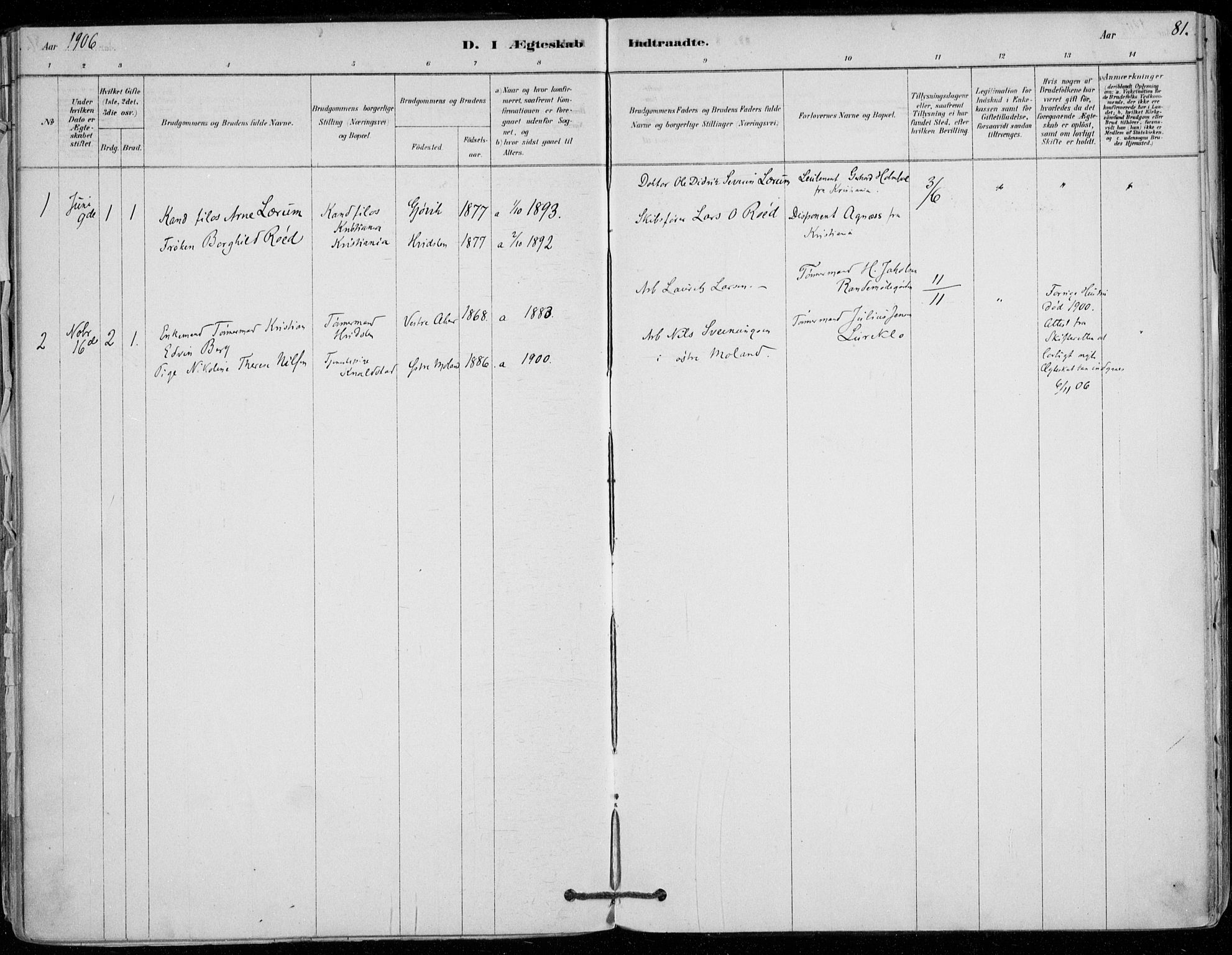 Vestby prestekontor Kirkebøker, SAO/A-10893/F/Fd/L0001: Parish register (official) no. IV 1, 1878-1945, p. 81