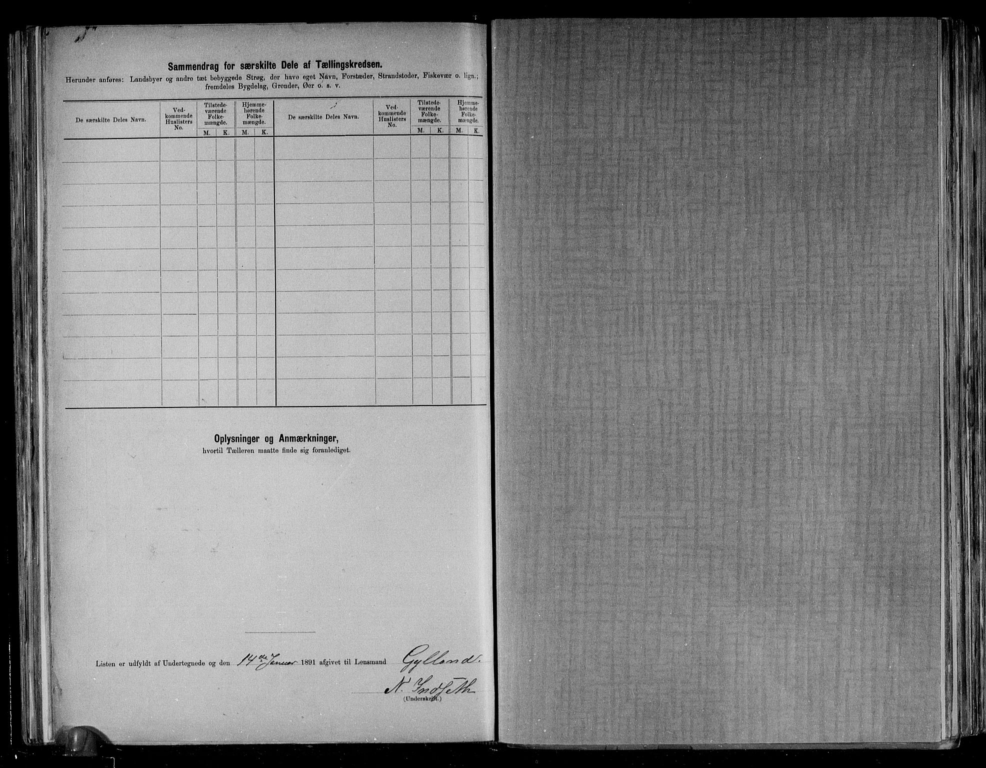 RA, 1891 census for 1647 Budal, 1891, p. 11