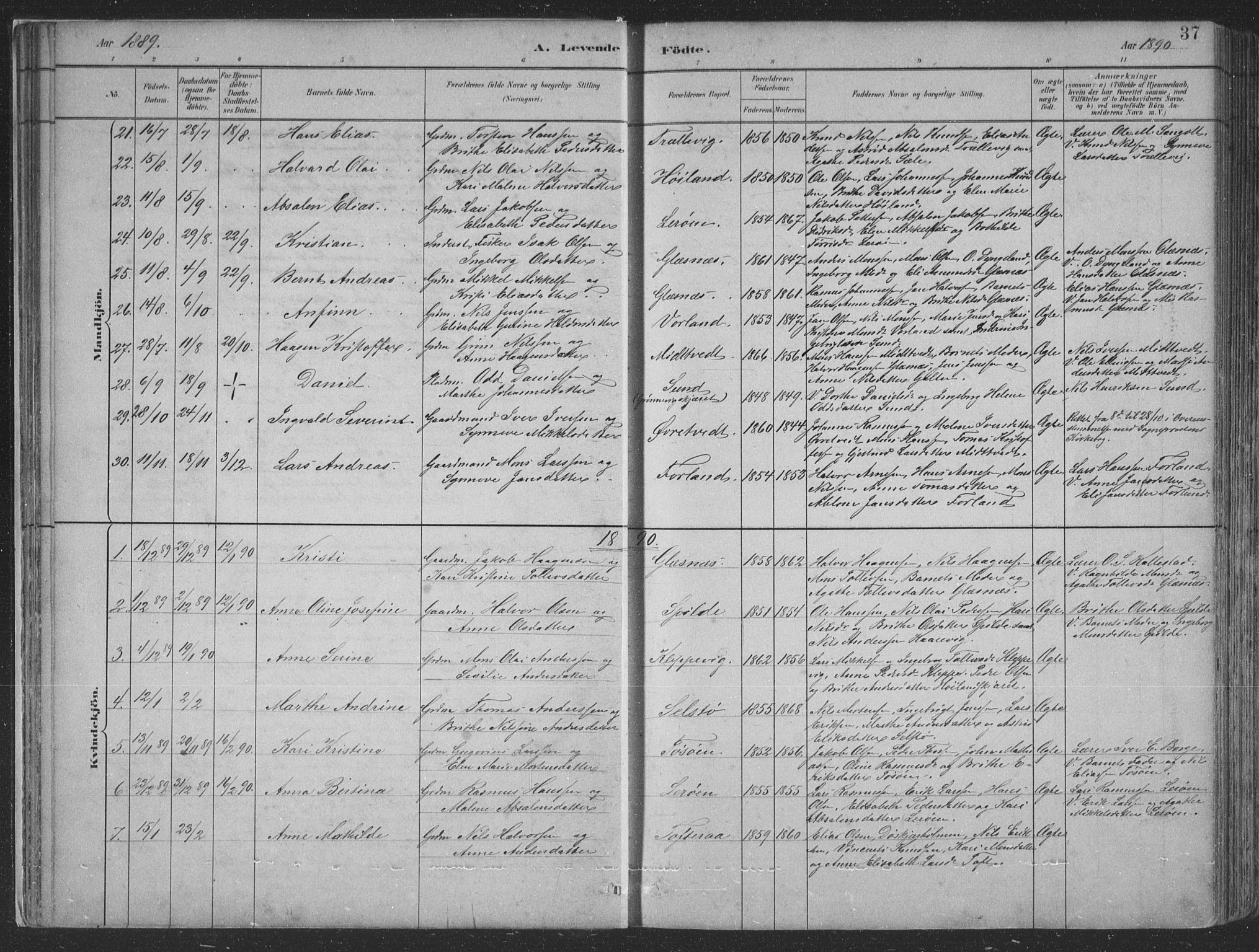 Sund sokneprestembete, AV/SAB-A-99930: Parish register (copy) no. B 3, 1882-1911, p. 37