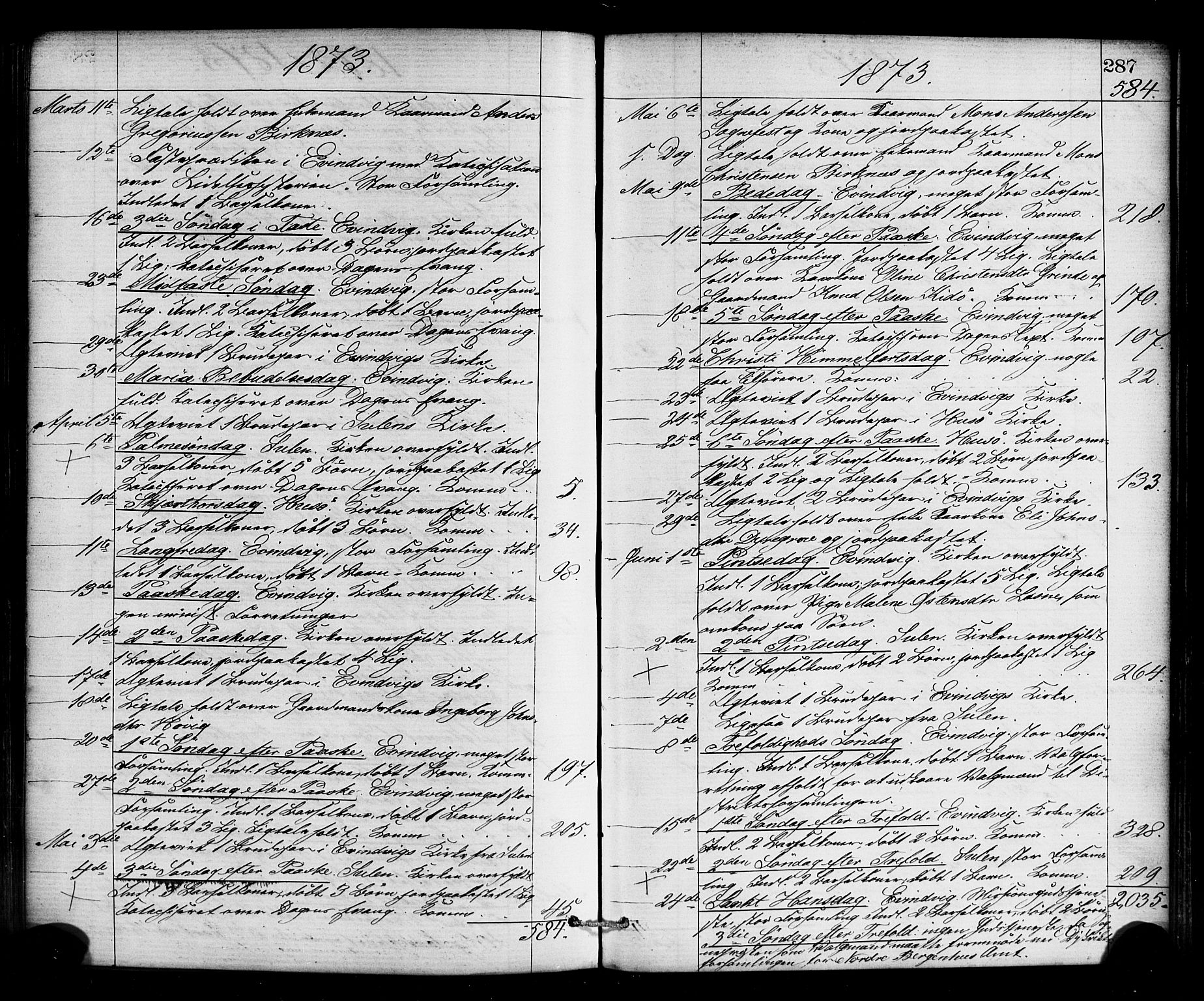 Gulen sokneprestembete, AV/SAB-A-80201/H/Haa/Haaa/L0023: Parish register (official) no. A 23, 1870-1880, p. 287