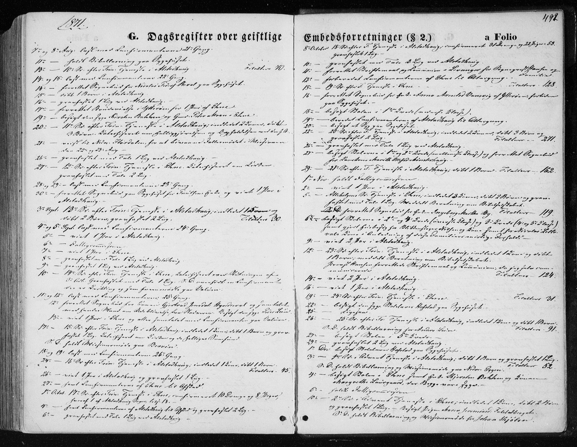 Ministerialprotokoller, klokkerbøker og fødselsregistre - Nord-Trøndelag, SAT/A-1458/717/L0157: Parish register (official) no. 717A08 /1, 1863-1877, p. 492
