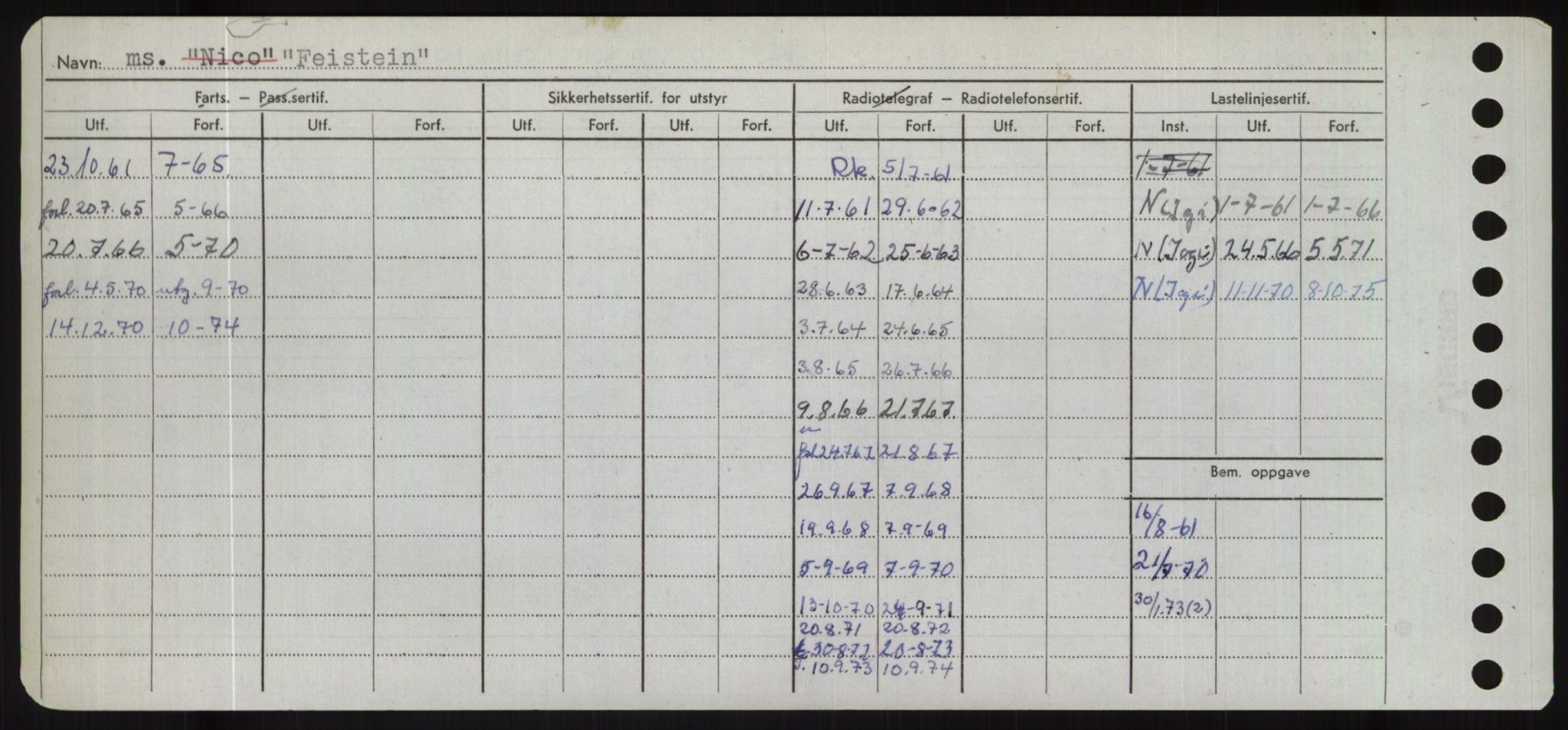 Sjøfartsdirektoratet med forløpere, Skipsmålingen, AV/RA-S-1627/H/Hd/L0010: Fartøy, F-Fjø, p. 248