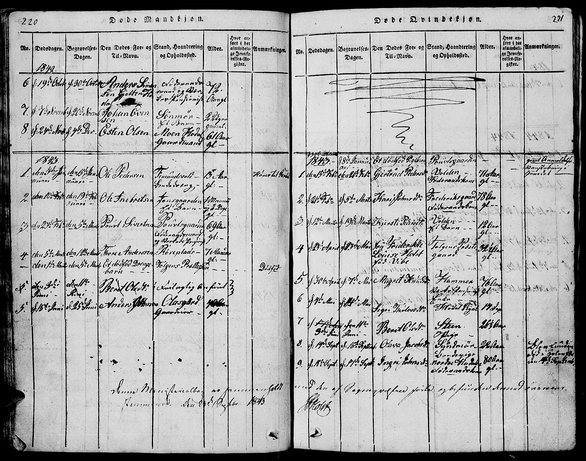 Tolga prestekontor, AV/SAH-PREST-062/L/L0001: Parish register (copy) no. 1, 1814-1877, p. 220-221