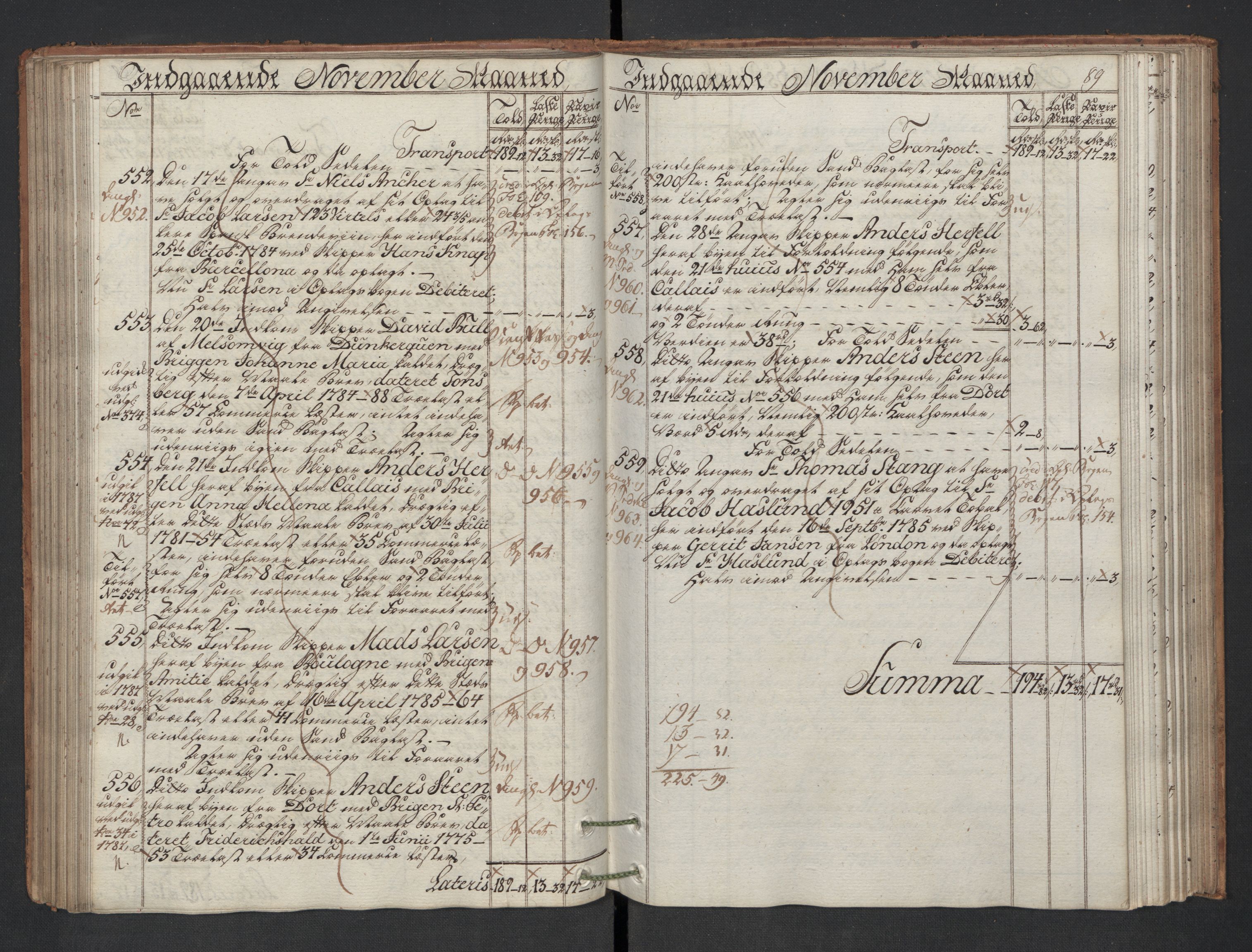 Generaltollkammeret, tollregnskaper, AV/RA-EA-5490/R01/L0130/0001: Tollregnskaper Fredrikshald / Inngående hovedtollbok, 1786, p. 88b-89a