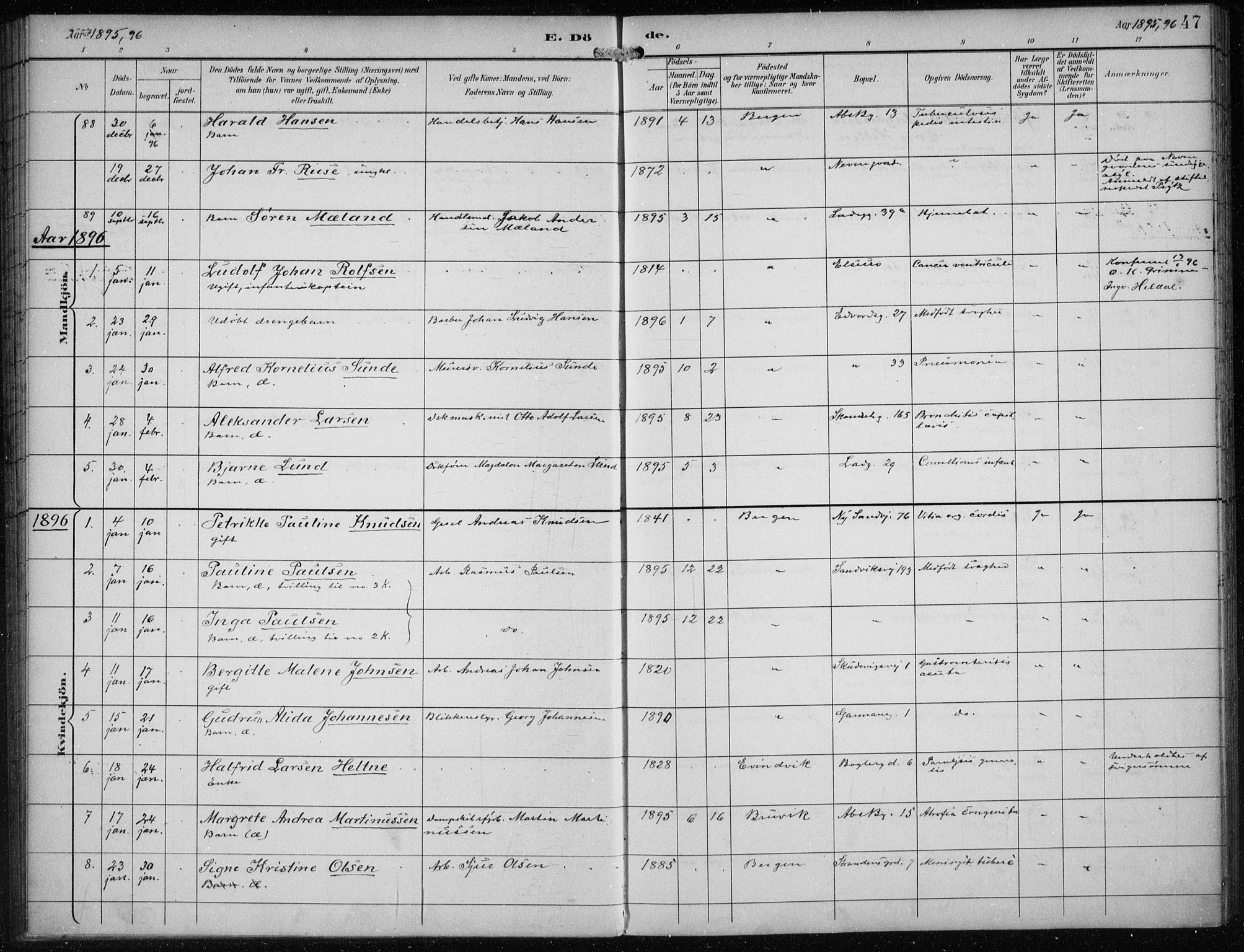 Sandviken Sokneprestembete, SAB/A-77601/H/Ha/L0018: Parish register (official) no. E 1, 1893-1905, p. 47