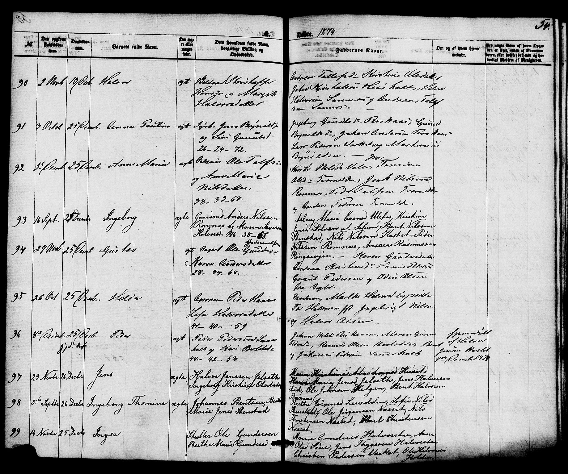Holla kirkebøker, SAKO/A-272/F/Fa/L0007: Parish register (official) no. 7, 1869-1881, p. 54