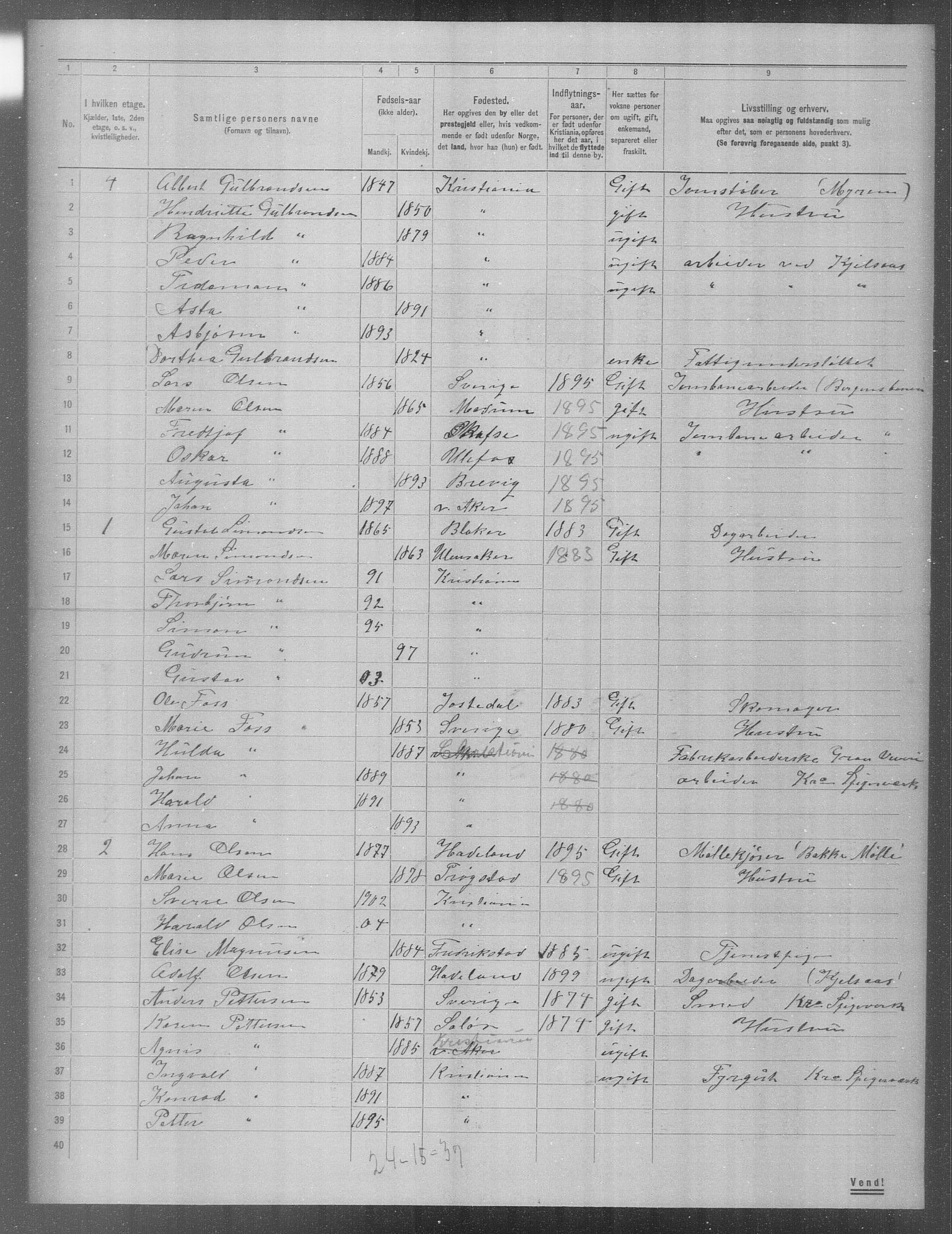 OBA, Municipal Census 1904 for Kristiania, 1904, p. 1420