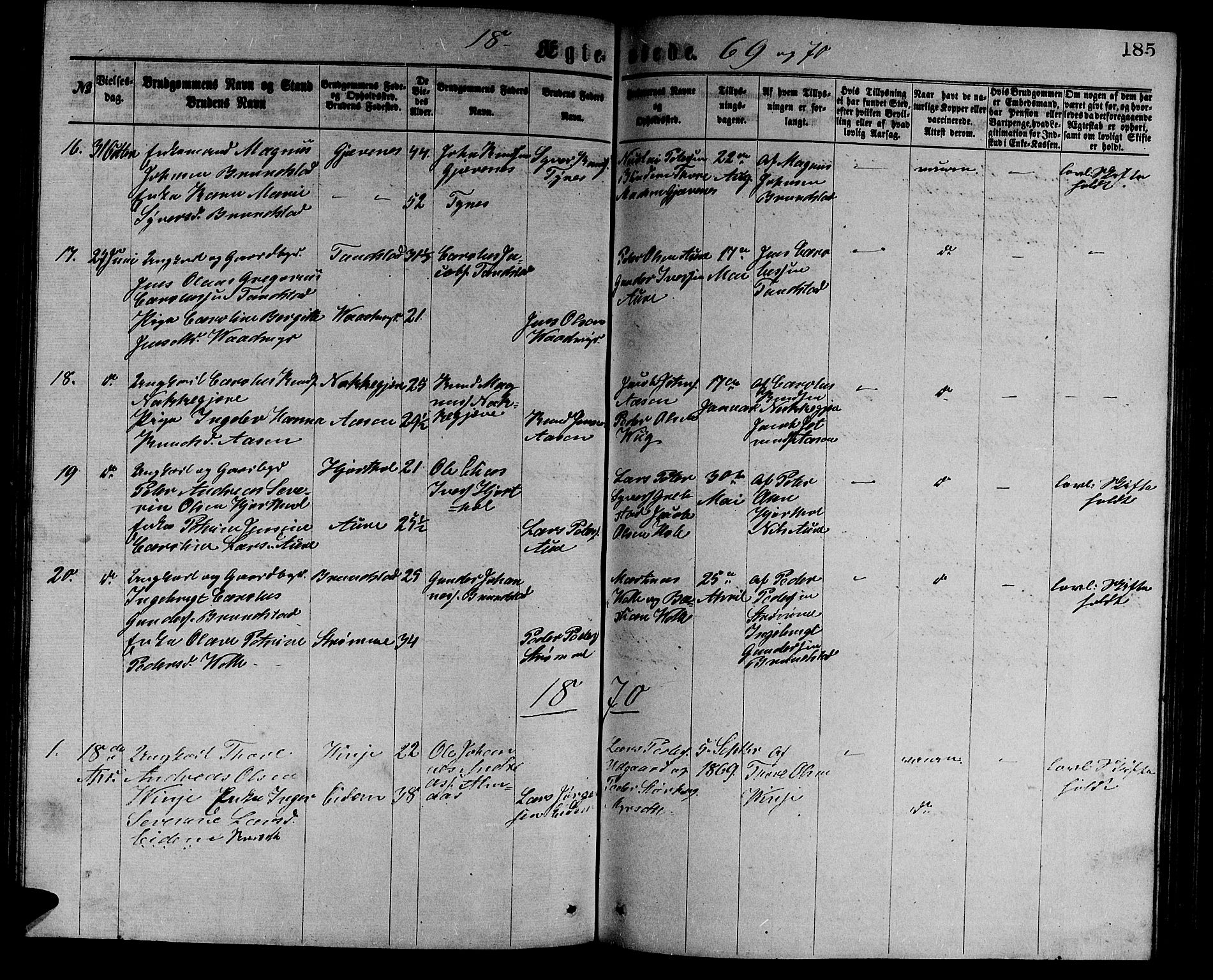 Ministerialprotokoller, klokkerbøker og fødselsregistre - Møre og Romsdal, AV/SAT-A-1454/523/L0338: Parish register (copy) no. 523C01, 1865-1877, p. 185