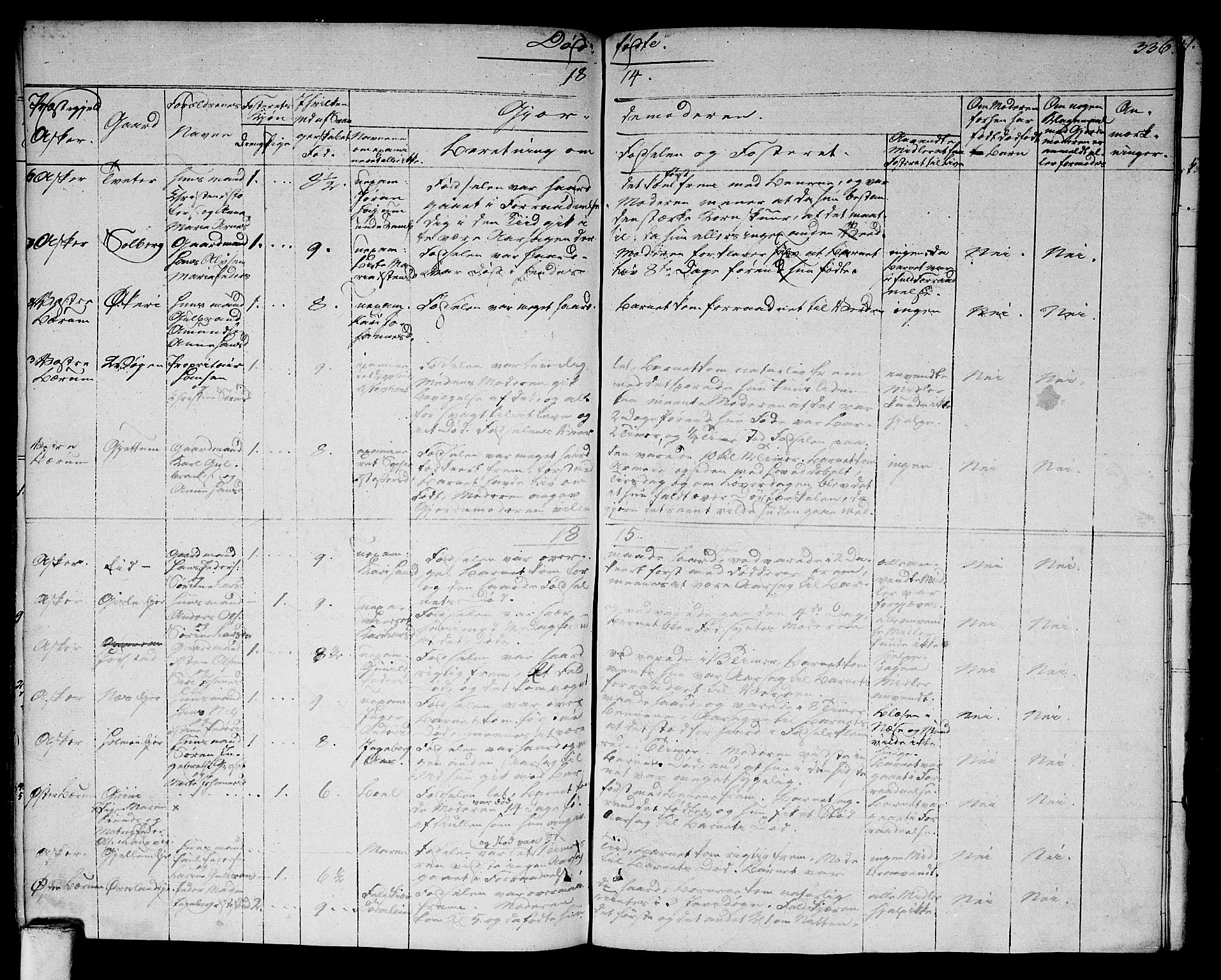 Asker prestekontor Kirkebøker, SAO/A-10256a/F/Fa/L0005: Parish register (official) no. I 5, 1807-1813, p. 336