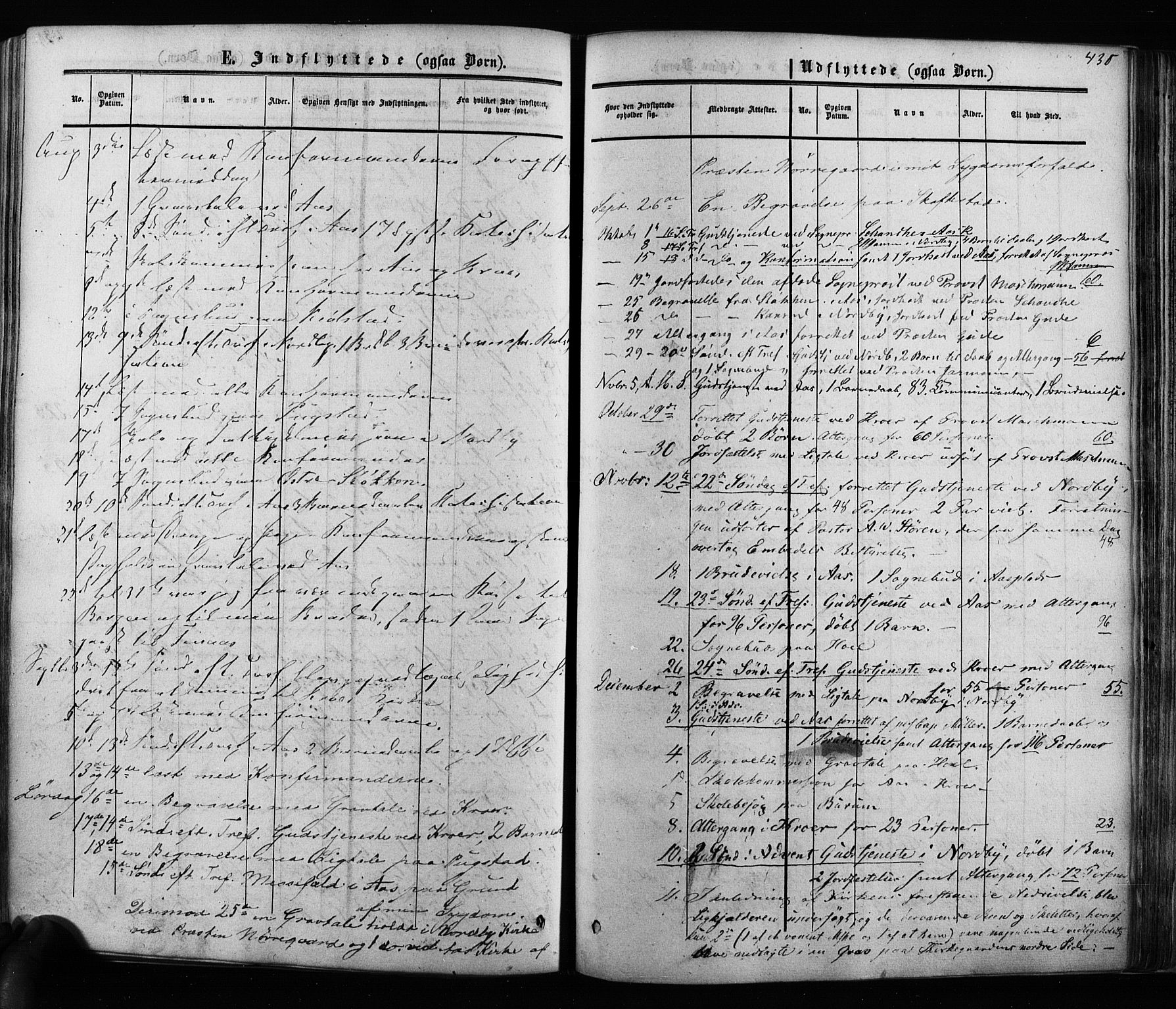 Ås prestekontor Kirkebøker, AV/SAO-A-10894/F/Fa/L0007: Parish register (official) no. I 7, 1854-1870, p. 430