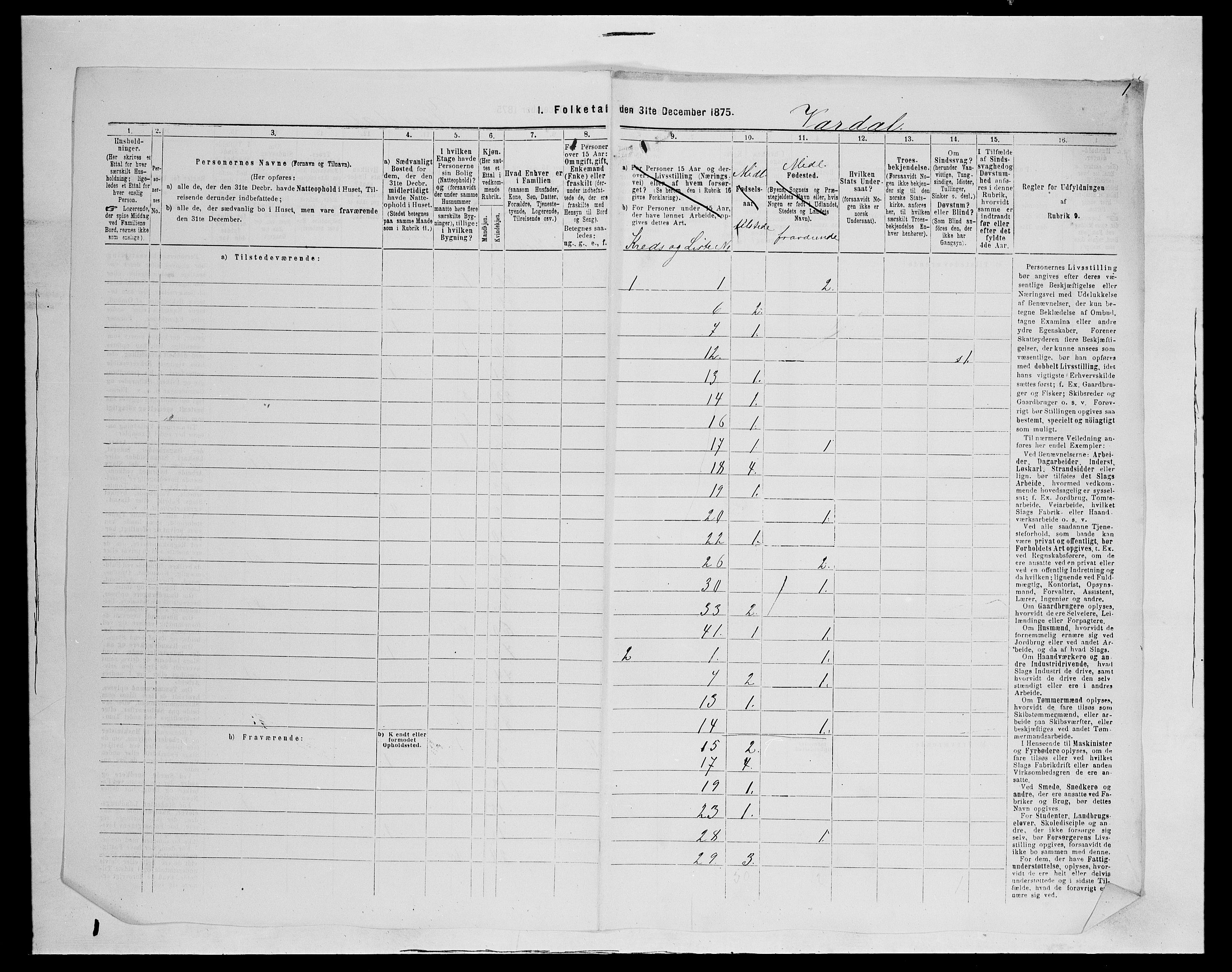 SAH, 1875 census for 0527L Vardal/Vardal og Hunn, 1875, p. 15