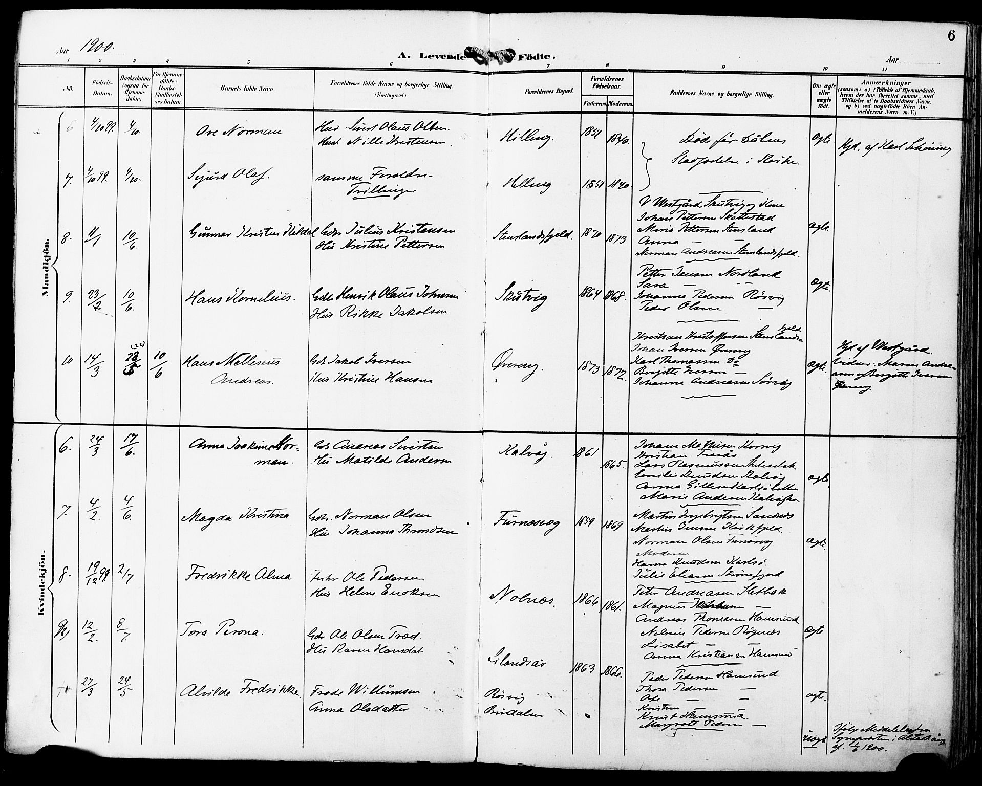 Ministerialprotokoller, klokkerbøker og fødselsregistre - Nordland, AV/SAT-A-1459/859/L0848: Parish register (official) no. 859A08, 1900-1912, p. 6