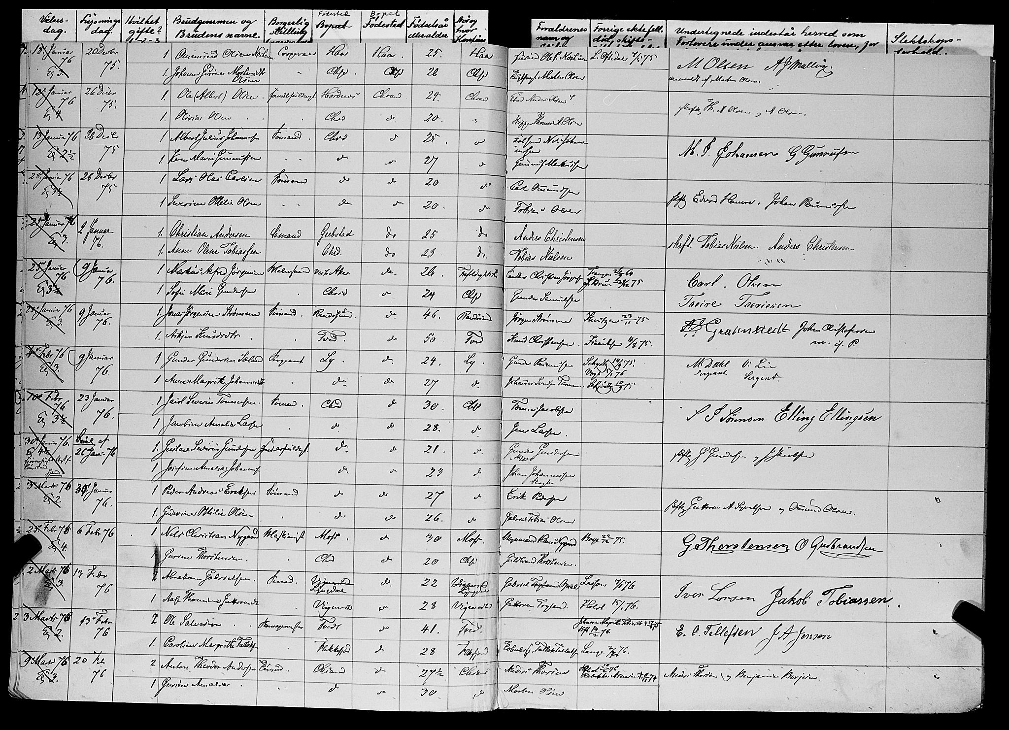 Kristiansand domprosti, AV/SAK-1112-0006/J/Je/L0002: Banns register no. A VI 18, 1874-1903