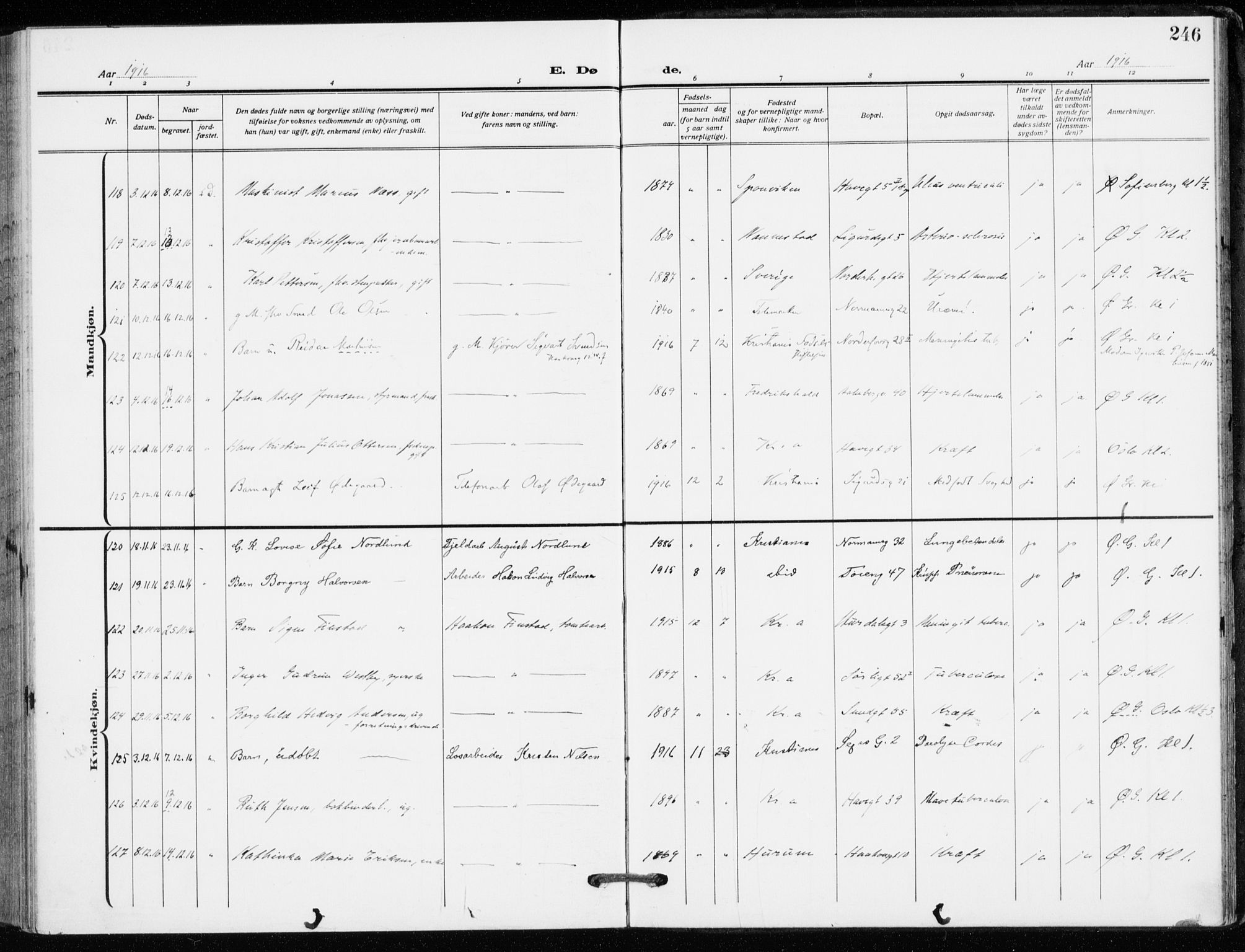 Kampen prestekontor Kirkebøker, AV/SAO-A-10853/F/Fa/L0013: Parish register (official) no. I 13, 1917-1922, p. 246