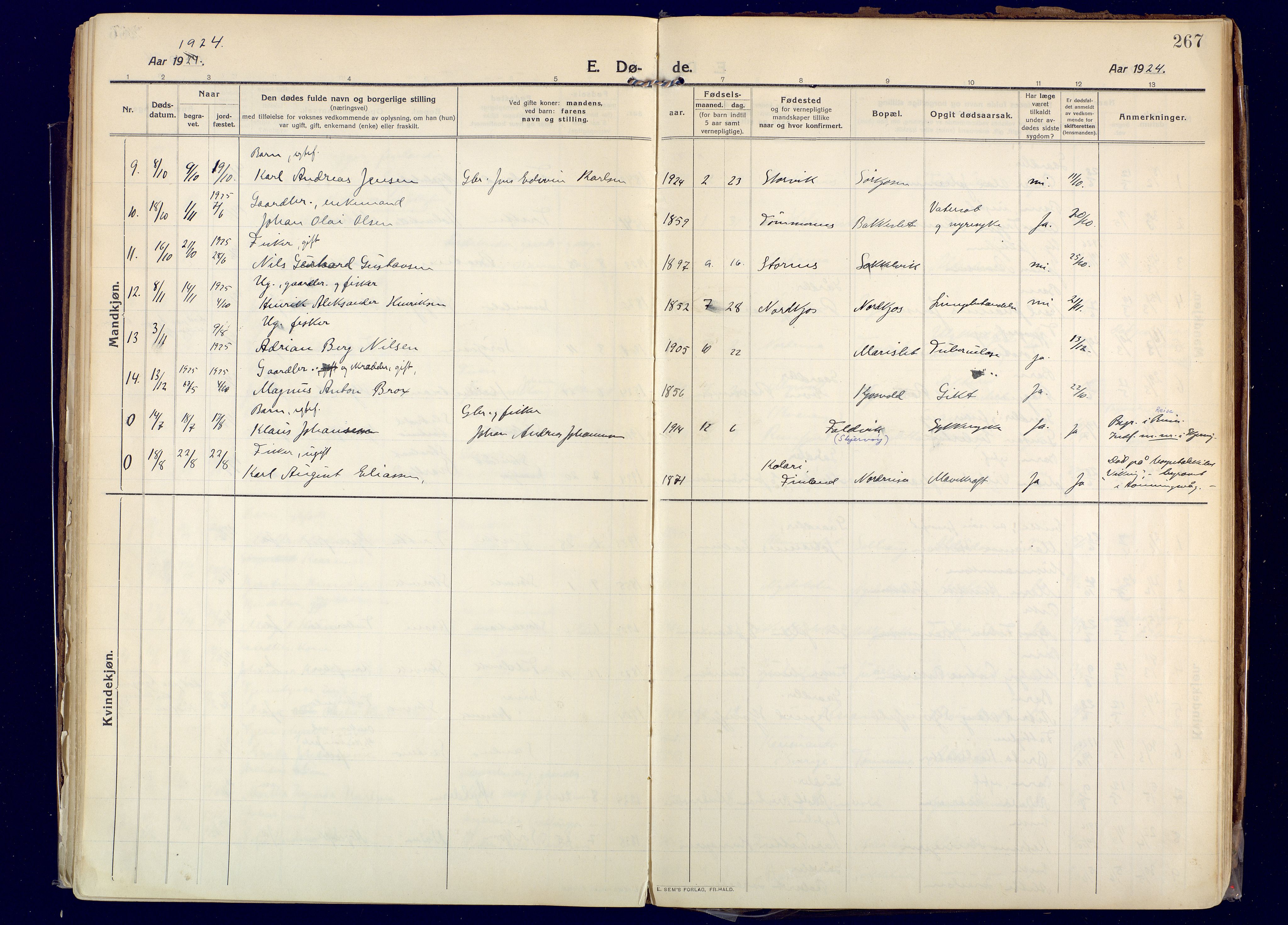 Skjervøy sokneprestkontor, AV/SATØ-S-1300/H/Ha/Haa: Parish register (official) no. 20, 1911-1931, p. 267