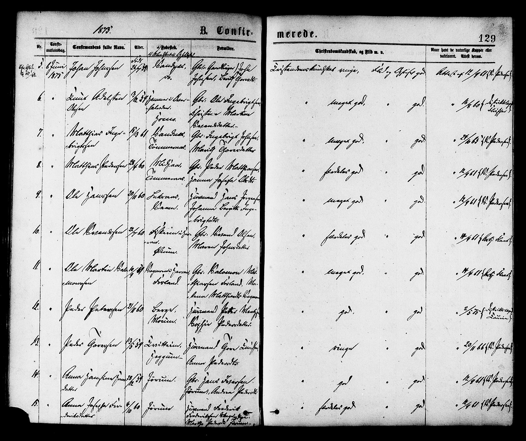 Ministerialprotokoller, klokkerbøker og fødselsregistre - Nord-Trøndelag, AV/SAT-A-1458/758/L0516: Parish register (official) no. 758A03 /1, 1869-1879, p. 129