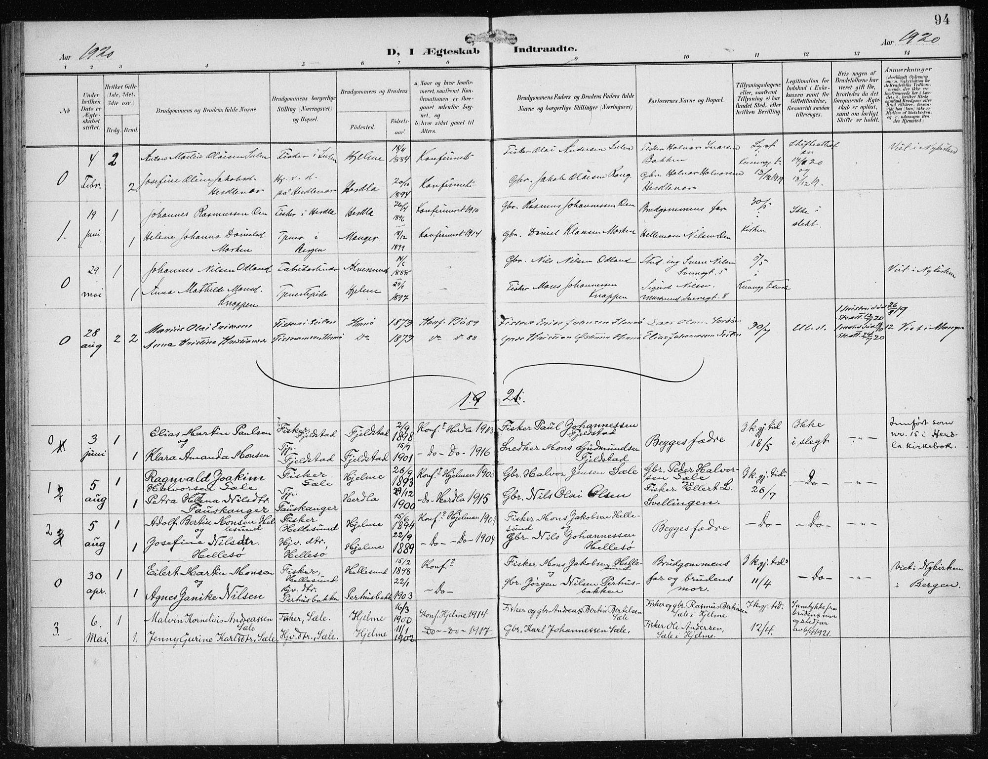 Herdla Sokneprestembete, AV/SAB-A-75701/H/Haa: Parish register (official) no. B 1, 1902-1921, p. 94