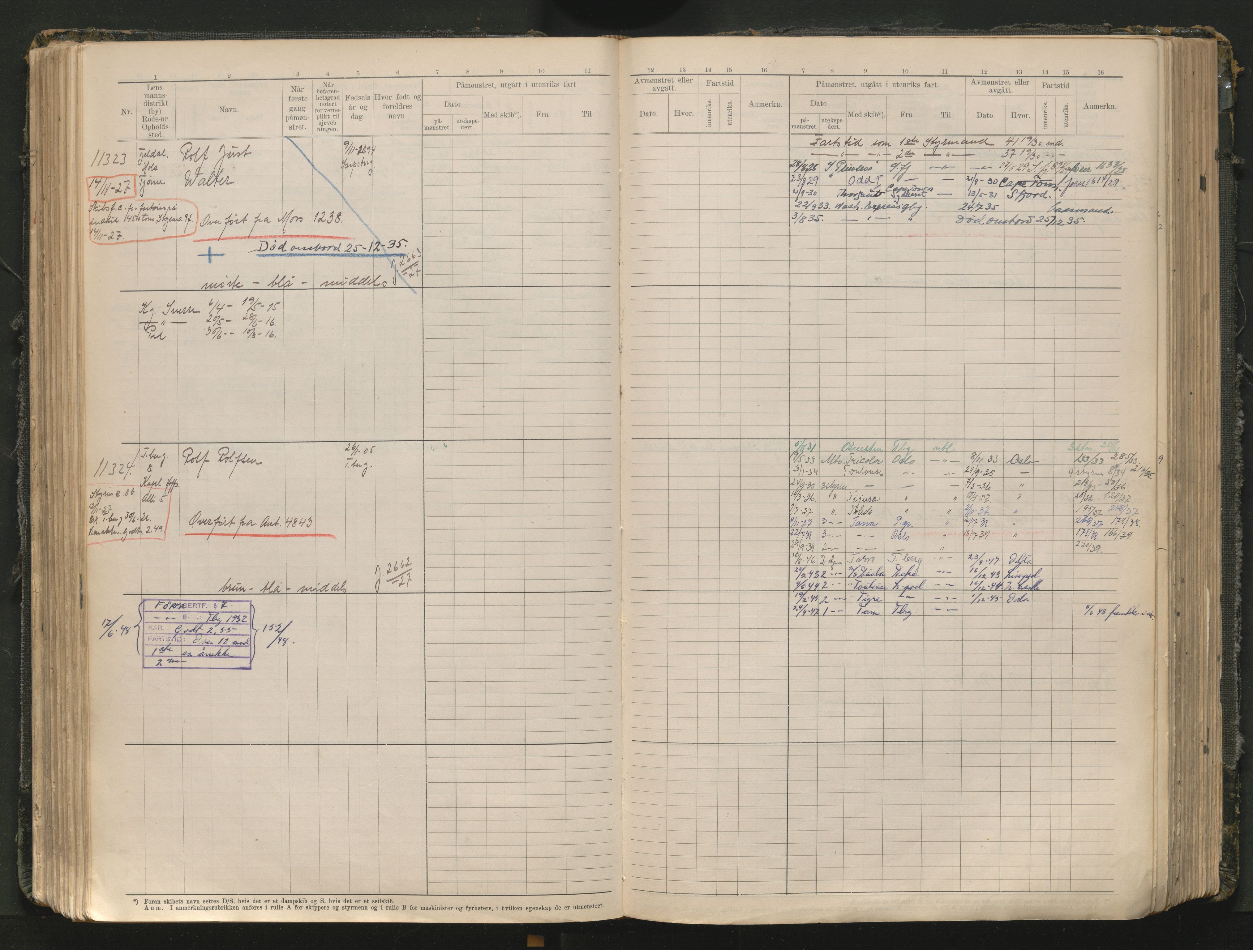 Tønsberg innrulleringskontor, AV/SAKO-A-786/F/Fc/Fcb/L0012: Hovedrulle Patent nr. 10828-12216, 1925-1948