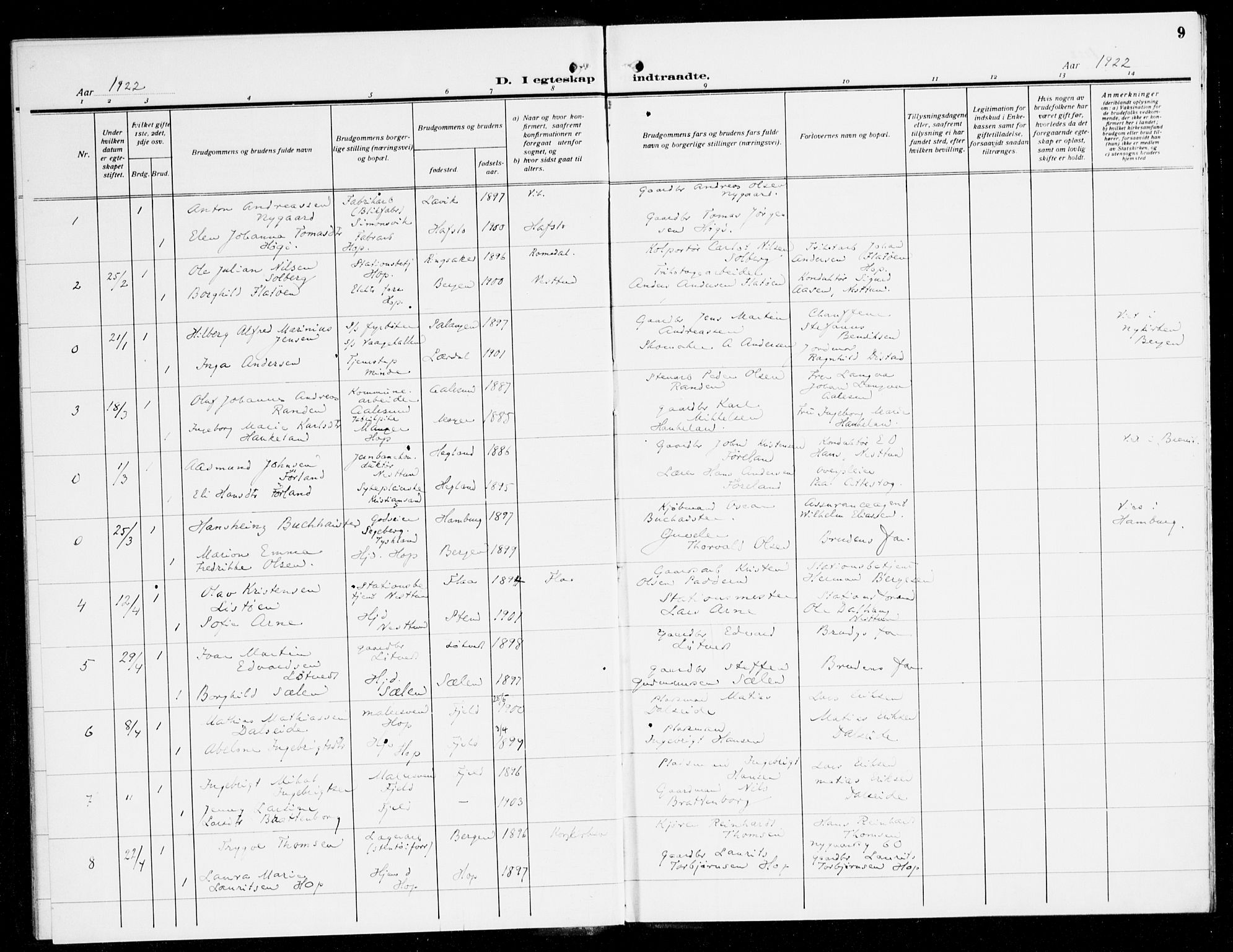 Fana Sokneprestembete, AV/SAB-A-75101/H/Haa/Haak/L0001: Parish register (official) no. K 1, 1920-1931, p. 9