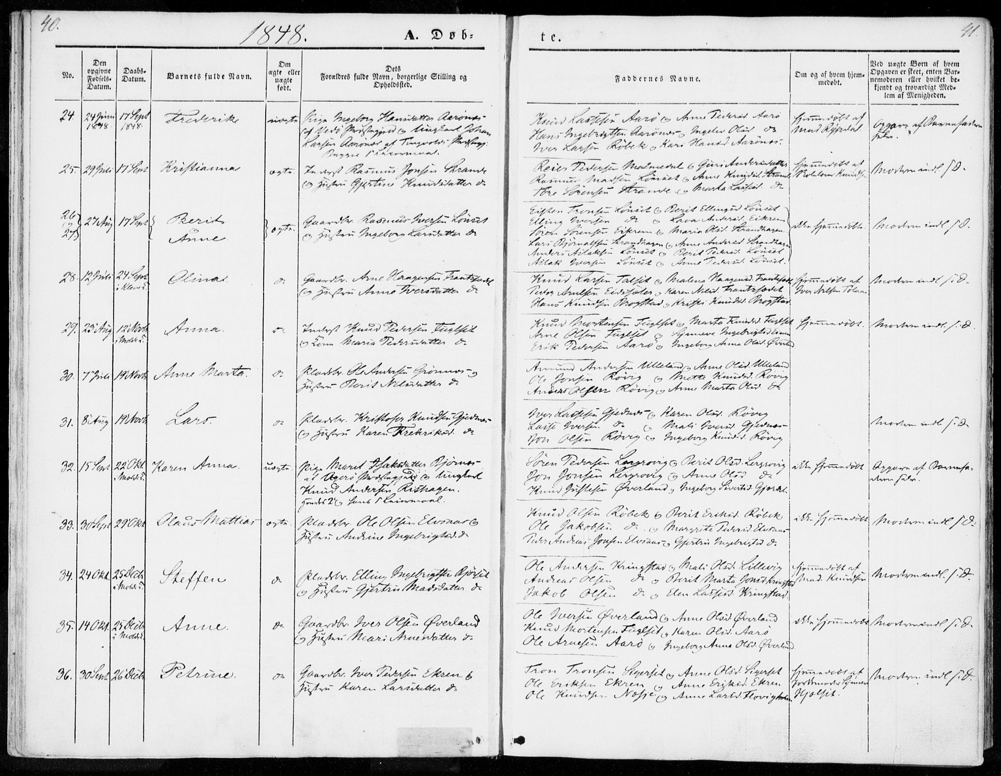 Ministerialprotokoller, klokkerbøker og fødselsregistre - Møre og Romsdal, AV/SAT-A-1454/555/L0653: Parish register (official) no. 555A04, 1843-1869, p. 40-41