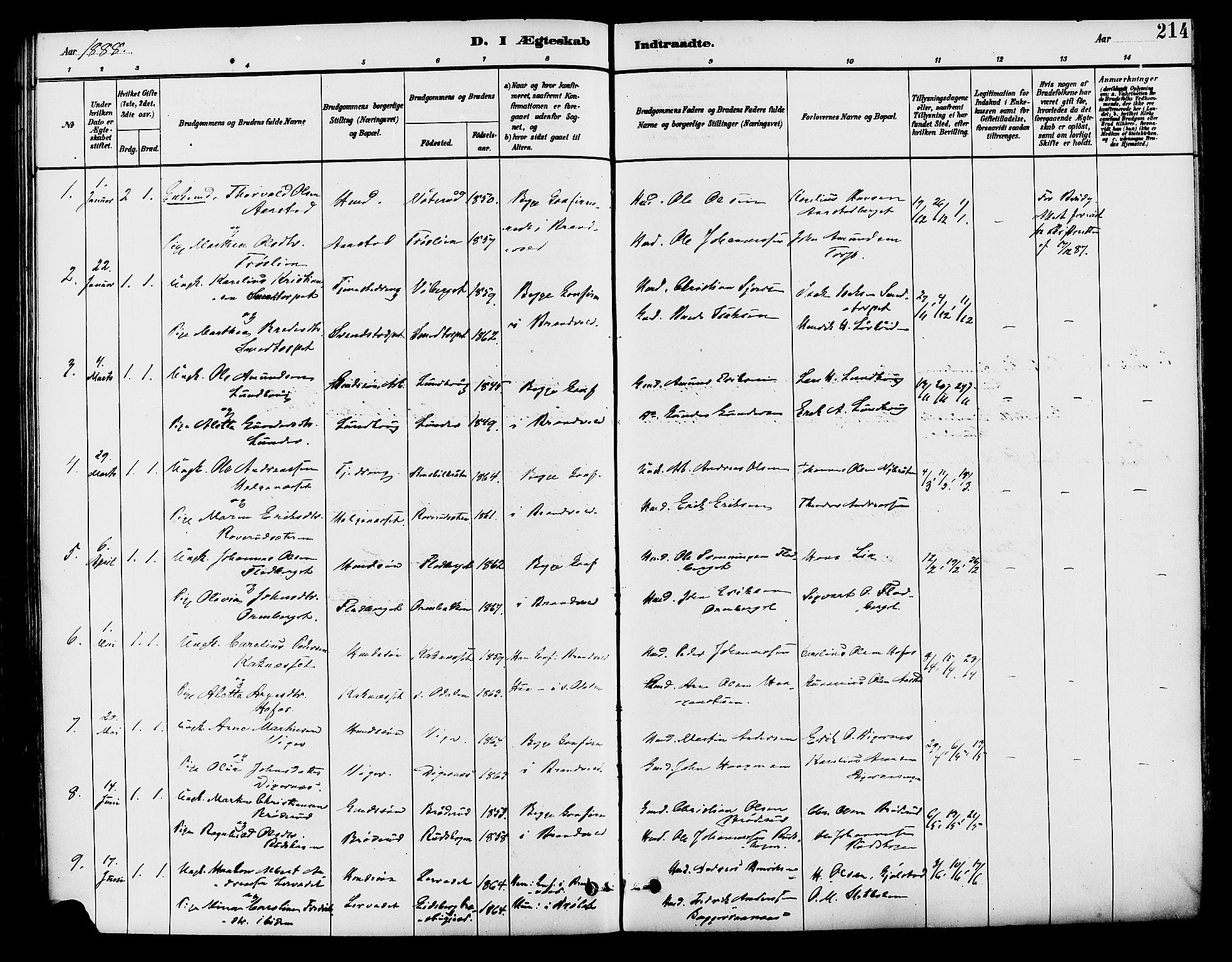 Brandval prestekontor, SAH/PREST-034/H/Ha/Haa/L0002: Parish register (official) no. 2, 1880-1894, p. 214