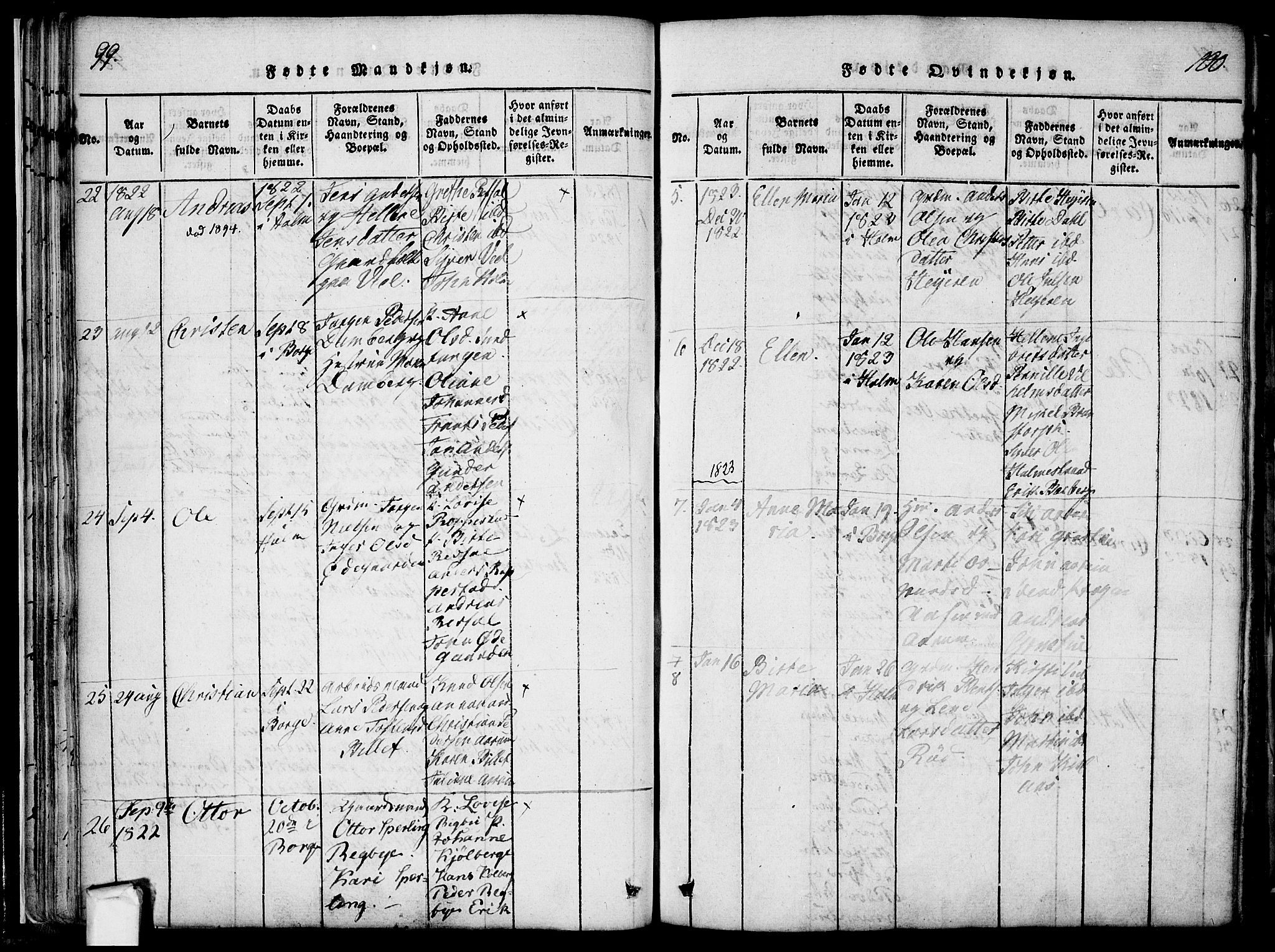 Borge prestekontor Kirkebøker, AV/SAO-A-10903/F/Fa/L0003: Parish register (official) no. I 3, 1815-1836, p. 99-100