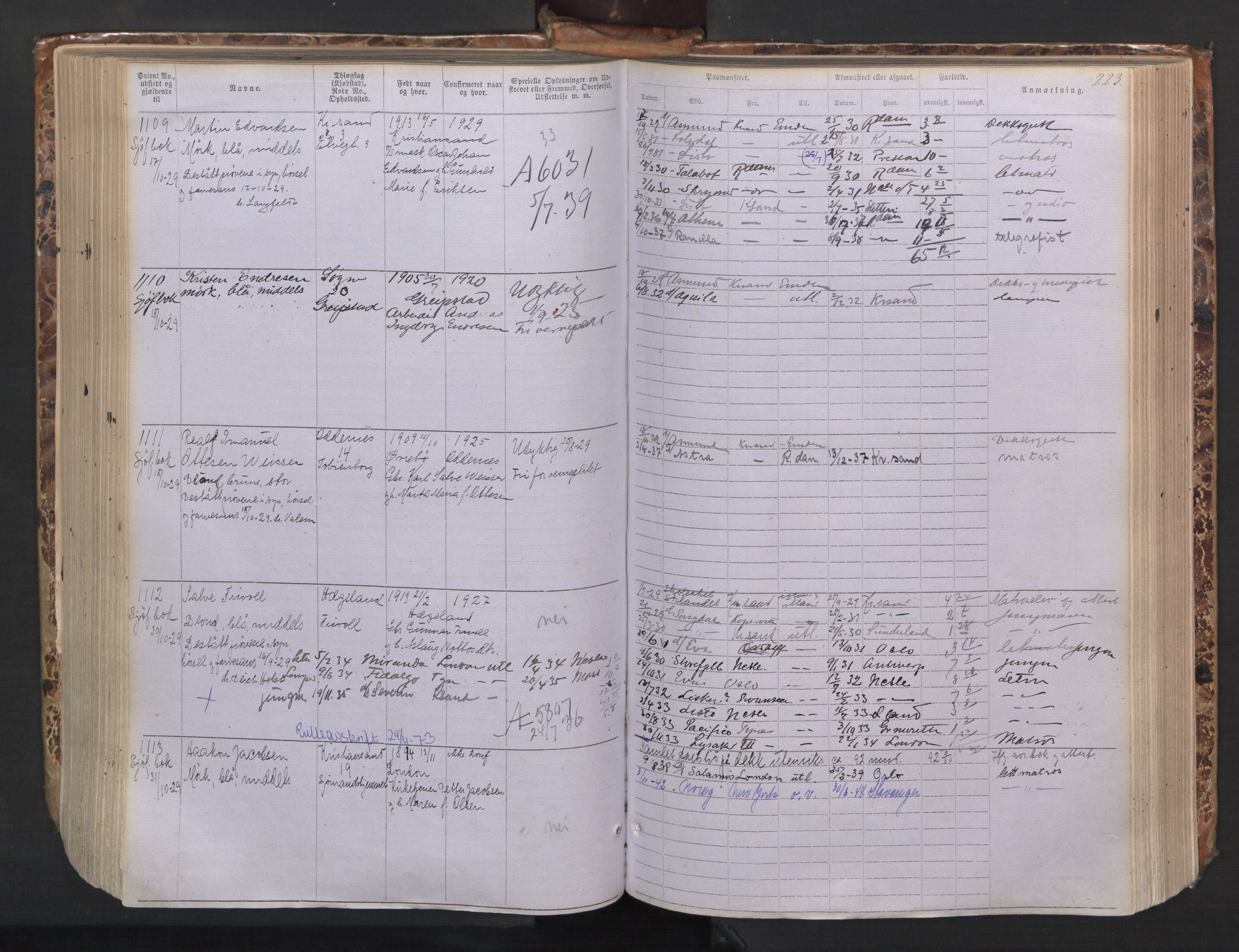 Kristiansand mønstringskrets, AV/SAK-2031-0015/F/Fa/L0008: Annotasjonsrulle nr 1-1330 med register, I-6, 1915-1948, p. 250