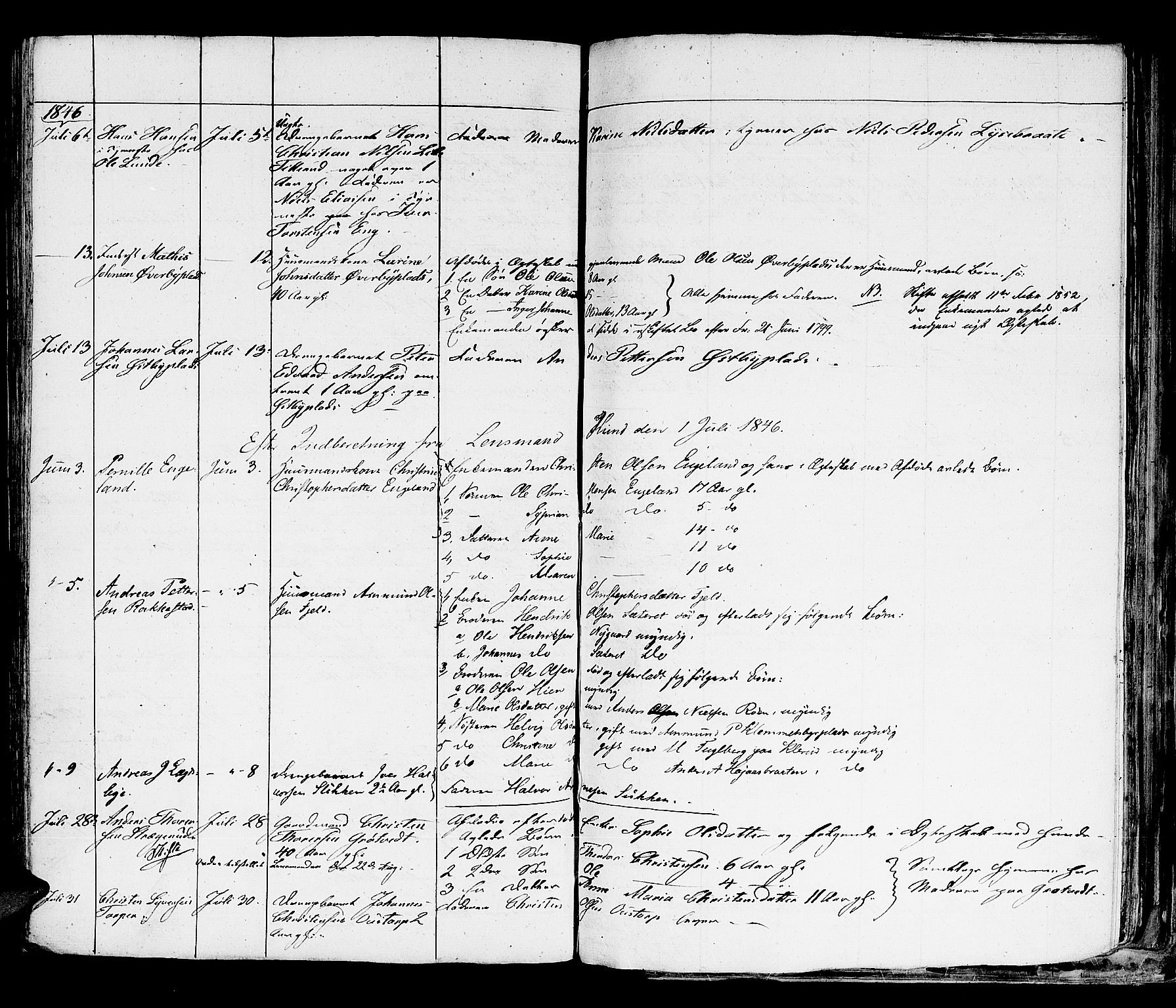Rakkestad sorenskriveri, SAO/A-10686/H/Ha/Haa/L0001: Dødsanmeldelsesprotokoller, 1835-1853