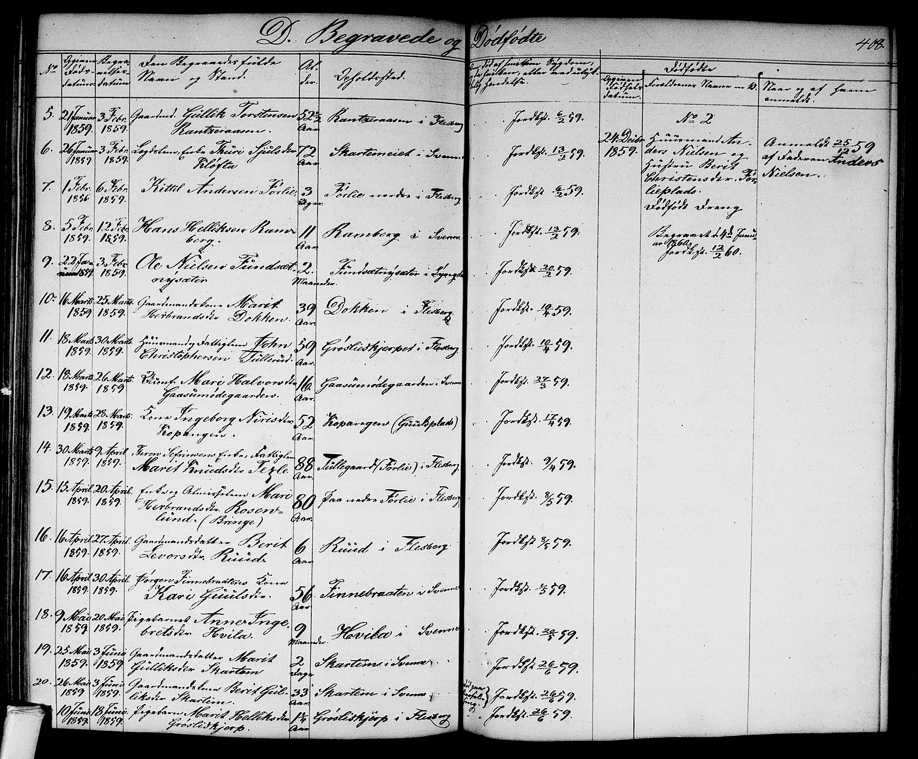 Flesberg kirkebøker, AV/SAKO-A-18/G/Ga/L0002: Parish register (copy) no. I 2, 1834-1860, p. 408