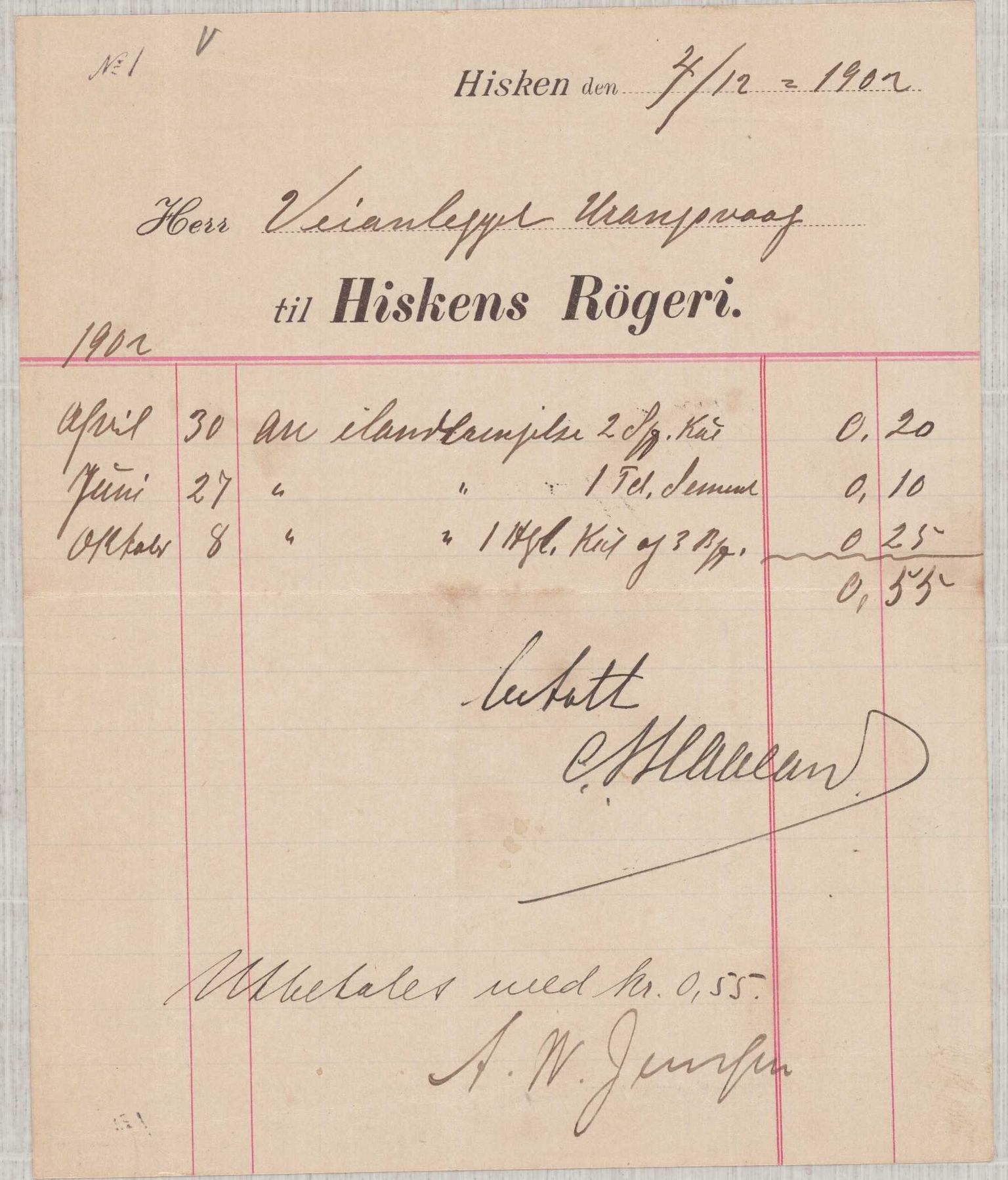 Finnaas kommune. Formannskapet, IKAH/1218a-021/E/Ea/L0002/0002: Rekneskap for veganlegg / Rekneskap for veganlegget Urangsvåg - Mælandsvåg, 1901-1903, p. 117